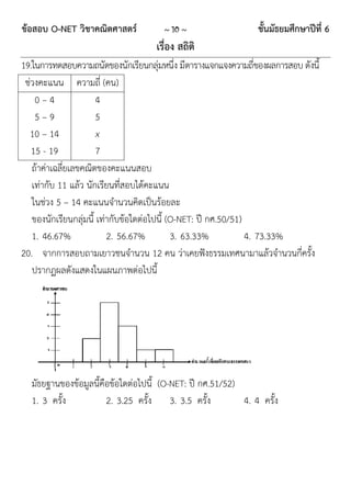 ข้อสอบ O-NET วิชาคณิตศาสตร์           ~ 10 ~                    ชั้นมัธยมศึกษาปีที่ 6
                                    เรื่อง สถิติ
19.ในการทดสอบความถนัดของนักเรียนกลุ่มหนึ่ง มีตารางแจกแจงความถี่ของผลการสอบ ดังนี้
 ช่วงคะแนน ความถี่ (คน)
    0–4                4
    5–9                5
  10 – 14              x
   15 - 19             7
   ถ้าค่าเฉลี่ยเลขคณิตของคะแนนสอบ
   เท่ากับ 11 แล้ว นักเรียนที่สอบได้คะแนน
   ในช่วง 5 – 14 คะแนนจานวนคิดเป็นร้อยละ
   ของนักเรียนกลุ่มนี้ เท่ากับข้อใดต่อไปนี้ (O-NET: ปี กศ.50/51)
   1. 46.67%              2. 56.67%          3. 63.33%           4. 73.33%
20. จากการสอบถามเยาวชนจานวน 12 คน ว่าเคยฟังธรรมเทศนามาแล้วจานวนกี่ครั้ง
   ปรากฏผลดังแสดงในแผนภาพต่อไปนี้




  มัธยฐานของข้อมูลนี้คือข้อใดต่อไปนี้ (O-NET: ปี กศ.51/52)
  1. 3 ครั้ง           2. 3.25 ครั้ง 3. 3.5 ครั้ง          4. 4 ครั้ง
 
