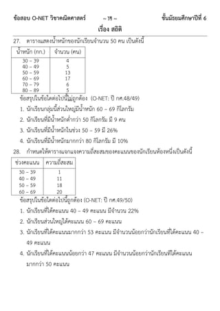 ข้อสอบ O-NET วิชาคณิตศาสตร์          ~ 14 ~                   ชั้นมัธยมศึกษาปีที่ 6
                                   เรื่อง สถิติ
27. ตารางแสดงน้าหนักของนักเรียนจานวน 50 คน เป็นดังนี้
 น้าหนัก (กก.) จานวน (คน)
   30 – 39             4
   40 – 49             5
   50 – 59            13
   60 – 69            17
   70 – 79             6
   80 – 89             5
    ข้อสรุปในข้อใดต่อไปนี้ไม่ถูกต้อง (O-NET: ปี กศ.48/49)
    1. นักเรียนกลุ่มนี้ส่วนใหญ่มีน้าหนัก 60 – 69 กิโลกรัม
    2. นักเรียนที่มีน้าหนักต่ากว่า 50 กิโลกรัม มี 9 คน
    3. นักเรียนที่มีน้าหนักในช่วง 50 – 59 มี 26%
    4. นักเรียนที่มีน้าหนักมากกว่า 80 กิโลกรัม มี 10%
28. กาหนดให้ตารางแจกแจงความถี่สะสมของคะแนนของนักเรียนห้องหนึ่งเป็นดังนี้
 ช่วงคะแนน ความถี่สะสม
  30 – 39         1
  40 – 49        11
  50 – 59        18
  60 – 69        20
  ข้อสรุปในข้อใดต่อไปนี้ถูกต้อง (O-NET: ปี กศ.49/50)
  1. นักเรียนที่ได้คะแนน 40 – 49 คะแนน มีจานวน 22%
  2. นักเรียนส่วนใหญ่ได้คะแนน 60 – 69 คะแนน
  3. นักเรียนที่ได้คะแนนมากกว่า 53 คะแนน มีจานวนน้อยกว่านักเรียนที่ได้คะแนน 40 –
     49 คะแนน
  4. นักเรียนที่ได้คะแนนน้อยกว่า 47 คะแนน มีจานวนน้อยกว่านักเรียนทีได้คะแนน
     มากกว่า 50 คะแนน
 