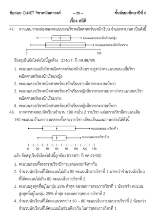 ข้อสอบ O-NET วิชาคณิตศาสตร์           ~ 24 ~                        ชั้นมัธยมศึกษาปีที่ 6
                                    เรื่อง สถิติ
47. จากแผนภาพกล่องของคะแนนสอบวิชาคณิตศาสตร์ของนักเรียน จาแนกตามเพศ เป็นดังนี้
                                             คะแนนสอบของนักเรียนหญิง
                                                      คะแนนสอบของนักเรียนชาย
         0                                               100
   ข้อสรุปในข้อใดต่อไปนี้ถูกต้อง (O-NET: ปี กศ.48/49)
   1. คะแนนสอบเฉลี่ยวิชาคณิตศาสตร์ของนักเรียนชายสูงกว่าคะแนนสอบเฉลี่ยวิชา
      คณิตศาสตร์ของนักเรียนหญิง
   2. คะแนนสอบวิชาคณิตศาสตร์ของนักเรียนชายมีการกระจายเบ้ขวา
   3. คะแนนสอบวิชาคณิตศาสตร์ของนักเรียนหญิงมีการกระจายมากกว่าคะแนนสอบวิชา
      คณิตศาสตร์ของนักเรียนชาย
   4. คะแนนสอบวิชาคณิตศาสตร์ของนักเรียนหญิงมีการกระจายเบ้ขวา
48. จากการทดสอบนักเรียนจานวน 100 คนใน 2 รายวิชา แต่ละรายวิชามีคะแนนเต็ม
   150 คะแนน ถ้าผลการทดสอบทั้งสองรายวิชา เขียนเป็นแผนภาพกล่องได้ดังนี้
                                                   คะแนนสอบรายวิชาที่ 1

                                            คะแนนสอบรายวิชาที่ 2

         0     20   40    60   80     100    120   140
  แล้ว ข้อสรุปในข้อใดต่อไปนี้ถูกต้อง (O-NET: ปี กศ.49/50)
  1. คะแนนสอบทั้งสองรายวิชามีการแจกแจงปกติเท่ากัน
  2. จานวนนักเรียนที่ได้คะแนนไม่เกิน 80 คะแนนในรายวิชาที่ 1 มากกว่าจานวนนักเรียน
     ที่ได้คะแนนไม่เกิน 80 คะแนนในรายวิชาที่ 2
  3. คะแนนสูงสุดที่อยู่ในกลุ่ม 25% ต่าสุด ของผลการสอบรายวิชาที่ 1 น้อยกว่า คะแนน
     สูงสุดที่อยู่ในกลุ่ม 25% ต่าสุด ของผลการสอบรายวิชาที่ 2
  4. จานวนนักเรียนที่ได้คะแนนระหว่าง 60 – 80 คะแนนในการสอบรายวิชาที่ 2 น้อยกว่า
     จานวนนักเรียนที่ได้คะแนนในช่วงเดียวกัน ในการสอบรายวิชาที่ 1
 