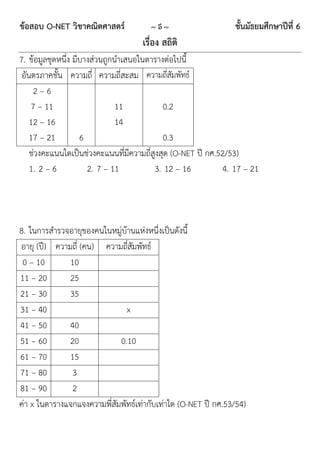 ข้อสอบ O-NET วิชาคณิตศาสตร์            ~5~                      ชั้นมัธยมศึกษาปีที่ 6
                                     เรื่อง สถิติ
7. ข้อมูลชุดหนึ่ง มีบางส่วนถูกนาเสนอในตารางต่อไปนี้
 อันตรภาคชั้น ความถี่ ความถี่สะสม ความถี่สัมพัทธ์
     2–6
    7 – 11                     11           0.2
    12 – 16                    14
    17 – 21         6                       0.3
    ช่วงคะแนนใดเป็นช่วงคะแนนที่มีความถี่สูงสุด (O-NET ปี กศ.52/53)
    1. 2 – 6          2. 7 – 11          3. 12 – 16           4. 17 – 21




8. ในการสารวจอายุของคนในหมู่บ้านแห่งหนึ่งเป็นดังนี้
อายุ (ปี) ความถี่ (คน) ความถี่สัมพัทธ์
 0 – 10       10
11 – 20       25
21 – 30       35
31 – 40                        x
41 – 50       40
51 – 60       20             0.10
61 – 70       15
71 – 80        3
81 – 90        2
ค่า x ในตารางแจกแจงความพี่สัมพัทธ์เท่ากับเท่าใด (O-NET ปี กศ.53/54)
 