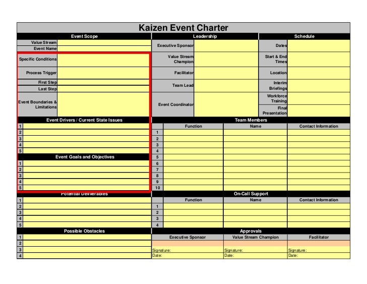 kaizen-event-charter-event-scope