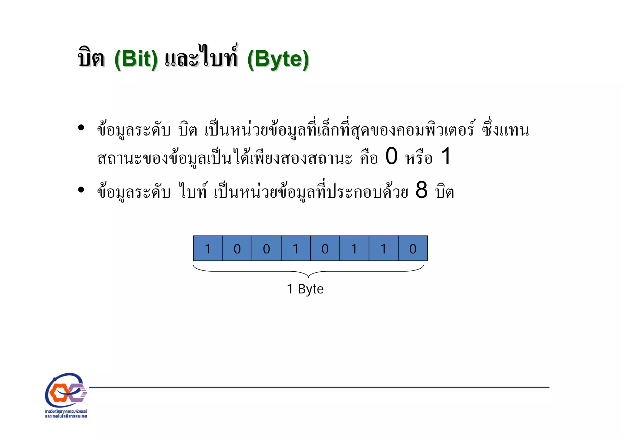 บิตบิต (Bit)(Bit) และไบทและไบท (Byte)(Byte)
• ขอมูลระดับ บิต เปนหนวยขอมูลที่เล็กที่สุดของคอมพิวเตอร ซึ่งแทน
สถานะของขอมูลเปนไดเพียงสองสถานะ คือ 0 หรือ 1
• ขอมูลระดับ ไบท เปนหนวยขอมูลที่ประกอบดวย 8 บิต
1 0 0 1 0 1 1 0
1 Byte
 