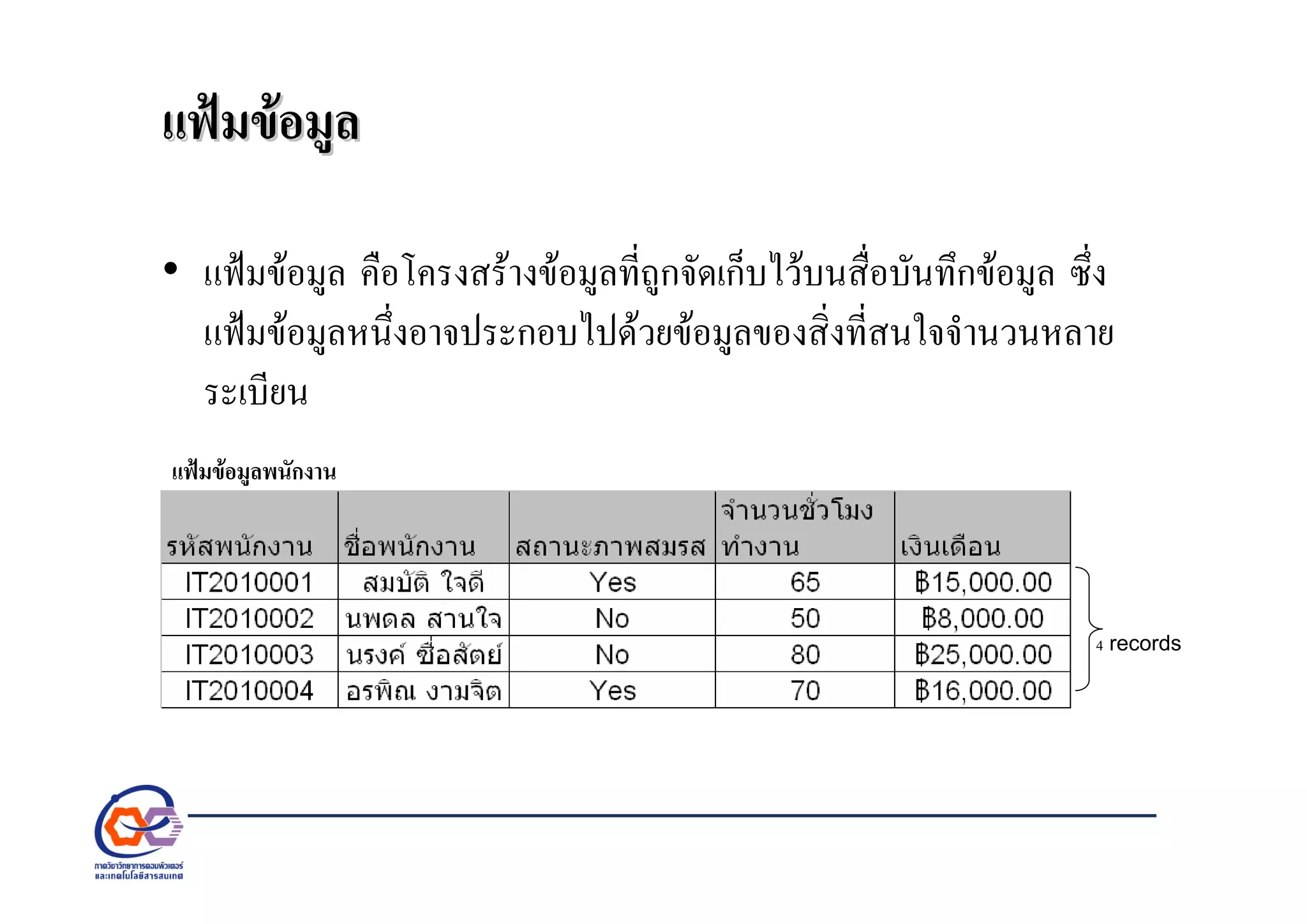 แฟมขอมูลแฟมขอมูล
• แฟมขอมูล คือโครงสรางขอมูลที่ถูกจัดเก็บไวบนสื่อบันทึกขอมูล ซึ่ง
แฟมขอมูลหนึ่งอาจประกอบไปดวยขอมูลของสิ่งที่สนใจจํานวนหลาย
ระเบียน
4 records
แฟมขอมูลพนักงาน
 