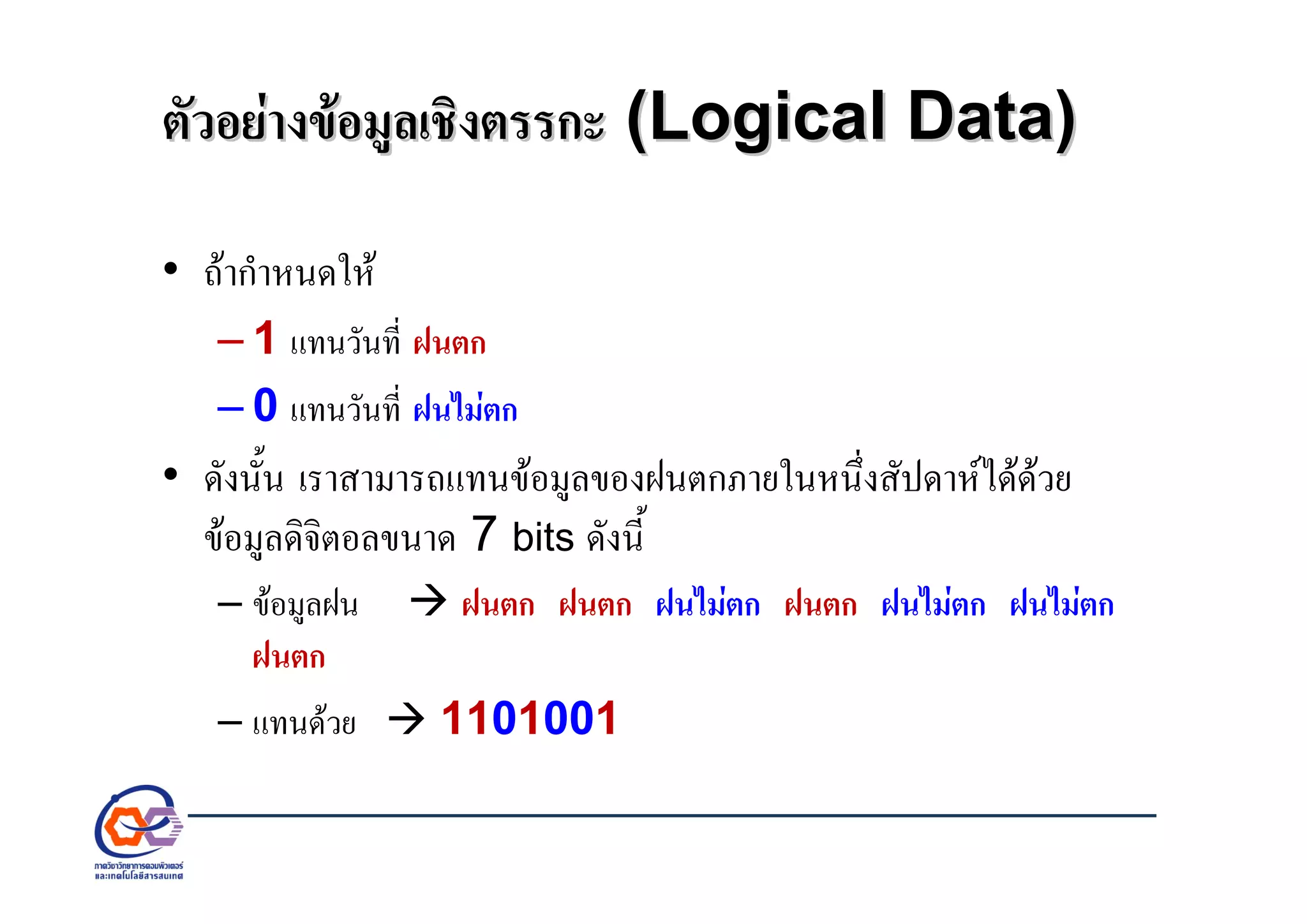 ตัวอยางขอมูลเชิงตรรกะตัวอยางขอมูลเชิงตรรกะ (Logical Data)(Logical Data)
• ถากําหนดให
– 1 แทนวันที่ ฝนตก
– 0 แทนวันที่ ฝนไมตก
• ดังนั้น เราสามารถแทนขอมูลของฝนตกภายในหนึ่งสัปดาหไดดวย
ขอมูลดิจิตอลขนาด 7 bits ดังนี้
– ขอมูลฝน ฝนตก ฝนตก ฝนไมตก ฝนตก ฝนไมตก ฝนไมตก
ฝนตก
– แทนดวย 1101001
 