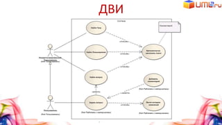 ДВИ
 