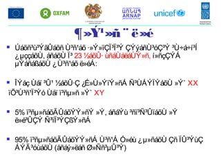 ¶»Ý¹»ñ ¨ ë»é
 Úáõñ³ù³ÝãÛáõñ Ù³ñ¹áõ ·»Ý»ïÇÏ³Ï³Ý ÇÝýáñÙ³óÇ³Ý ³Ù÷á÷í³Í
¿µççáõÙ, áñáõÙ Ï³ 23 ½áõÛ· ùñáÙáëáÙÝ»ñ, í»ñçÇÝÁ
µÝáñáßáõÙ ¿Ù³ñ¹áõ ë»éÁ:
 ÎÝáç Ùáï ³Û¹ ½áõÛ·Ç ¿É»Ù»ÝïÝ»ñÁ Ñ³ÙÁÝÏÝáõÙ »Ý` XX
ïÕ³Ù³ñ¹Ï³Ýó Ùáï ï³ñµ»ñ »Ý` XY
 5% ï³ñµ»ñáõÃÛáõÝÝ»ñÝ »Ý, áñáÝù ³ñï³Ñ³ÛïáõÙ »Ý
ë»é³ÛÇÝ Ñ³ïÏ³ÝÇßÝ»ñÁ
 95% ï³ñµ»ñáõÃÛáõÝÝ»ñÁ Ù³ñ¹Á Ó»éù ¿µ»ñáõÙ Çñ ÏÛ³ÝùÇ
ÁÝÃ³óùáõÙ (åñáý»ëáñ Ø»Ññ³µÛ³Ý)
ՀՀ ԱՐՏԱԿԱՐԳ ԻՐԱՎԻՃԱԿՆԵՐԻ
ՆԱԽԱՐԱՐՈՒԹՅՈՒՆ
 