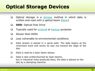 09. Memory, Storage (RAM, Cache, HDD, ODD, SSD, Flashdrives) | PPSX