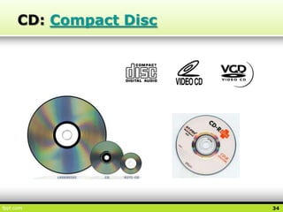 09. Memory, Storage (RAM, Cache, HDD, ODD, SSD, Flashdrives) | PPSX