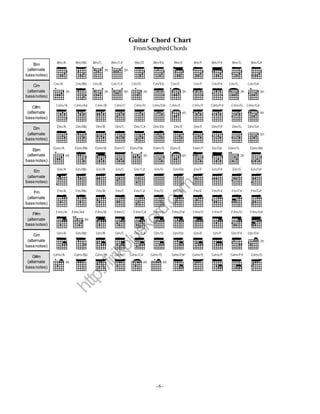 09 Lagu Guitar Chord Chart