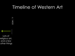 c.1400
Lots of
religious art,
and a few
other things
Timeline of Western Art
 
