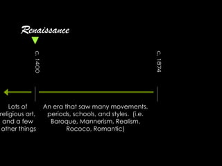 c.1400
c.1874
Renaissance
An era that saw many movements,
periods, schools, and styles. (i.e.
Baroque, Mannerism, Realism,
Rococo, Romantic)
Lots of
religious art,
and a few
other things
 