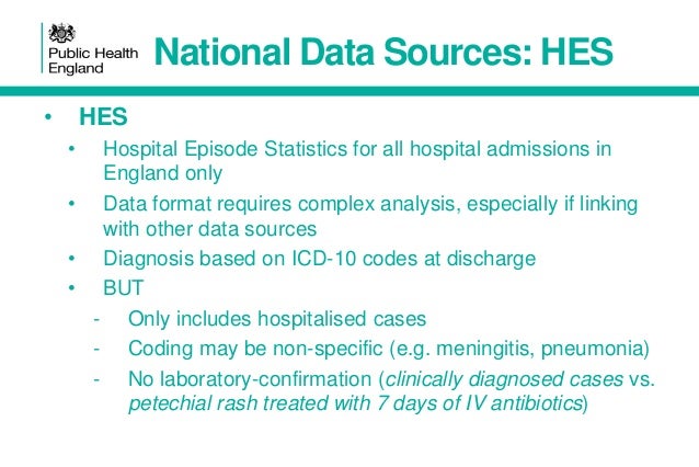 Current epidemiology of meningococcal disease in the UK ...