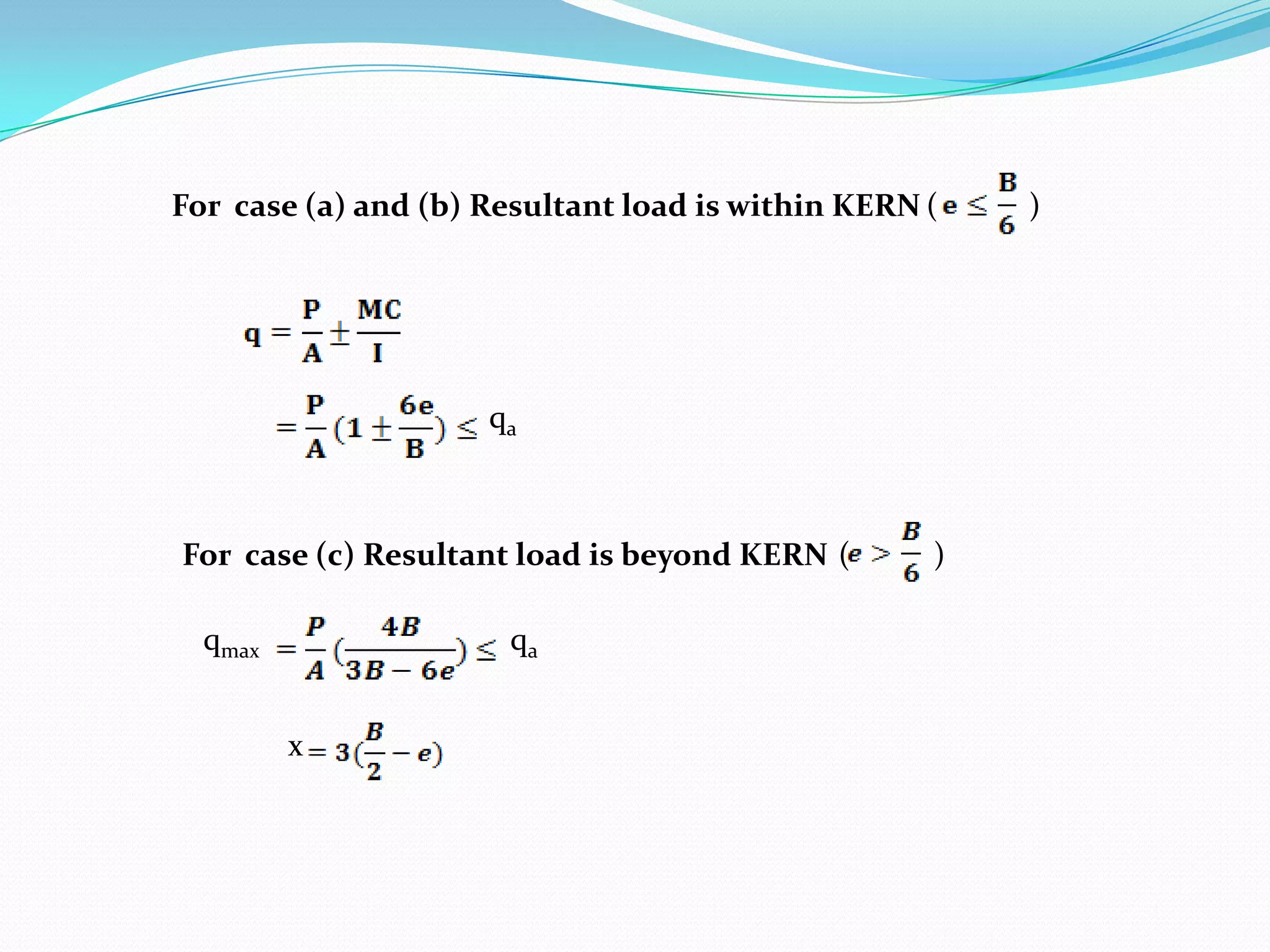 For case (a) and (b) Resultant load is within KERN (

qa

For case (c) Resultant load is beyond KERN (
qmax

qa

x

)

)

 