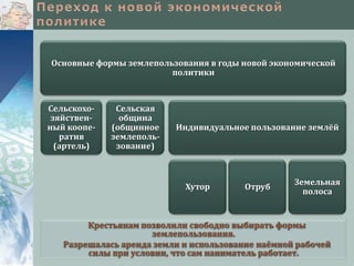 Основные формы землепользования в годы новой экономической
политики

Сельскохозяйственный кооператив
(артель)

Сельская
община
(общинное
землепользование)

Индивидуальное пользование землёй

Хутор

Отруб

Земельная
полоса

Крестьянам позволили свободно выбирать формы
землепользования.
Разрешалась аренда земли и использование наёмной рабочей
силы при условии, что сам наниматель работает.

 
