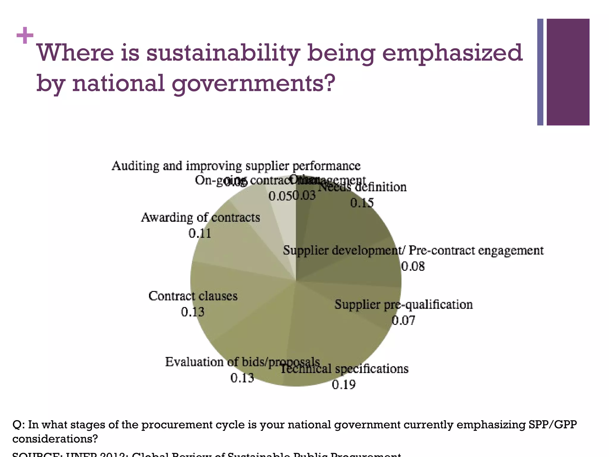 !17
Source: Wikimedia Commons (Creative Commons Attribution-Share Alike 2.0 Generic license. Attribution: Simon Johnston)
A big tent.
 