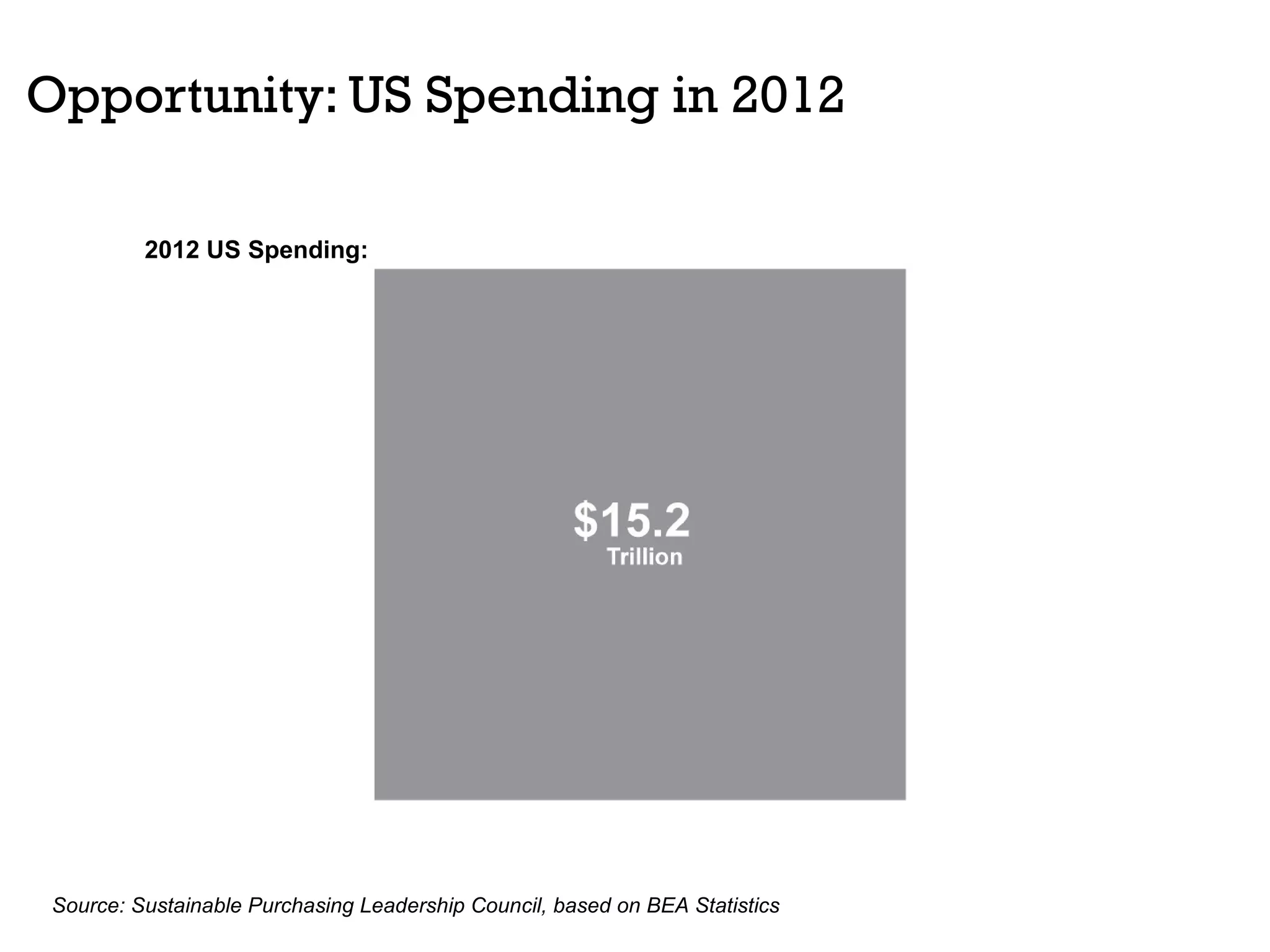 Strategic Partners
!6
 