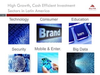 14
ConsumerTechnology
Security
Education
High Growth, Cash Efficient Investment
Sectors in Latin America
Big DataMobile & ...