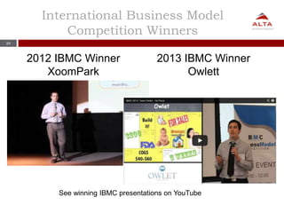 59
International Business Model
Competition Winners
2012 IBMC Winner
XoomPark
2013 IBMC Winner
Owlett
See winning IBMC pre...