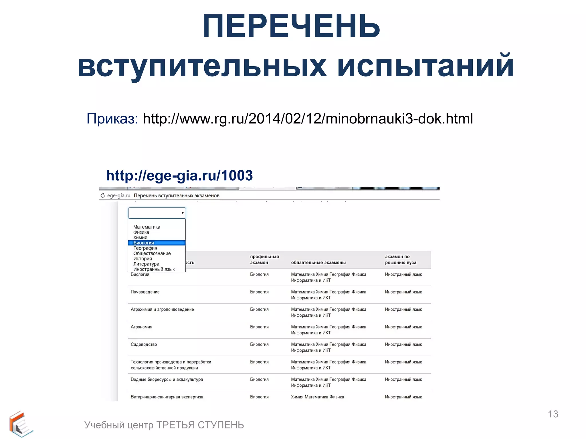 13 
ПЕРЕЧЕНЬ 
вступительных испытаний 
Приказ: http://www.rg.ru/2014/02/12/minobrnauki3-dok.html 
http://ege-gia.ru/1003 
Учебный центр ТРЕТЬЯ СТУПЕНЬ 
 