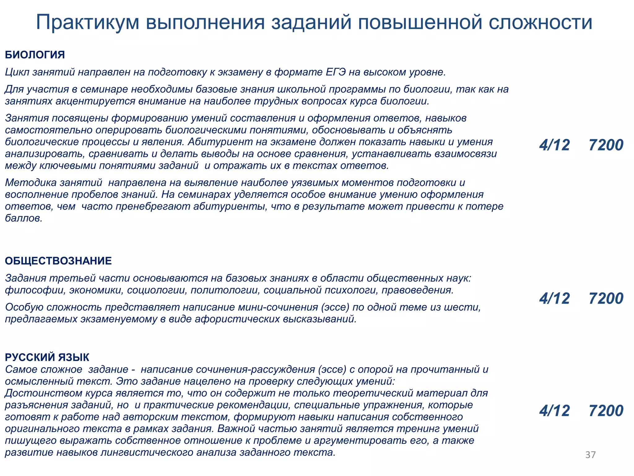 Практикум выполнения заданий повышенной сложности 
БИОЛОГИЯ 
Цикл занятий направлен на подготовку к экзамену в формате ЕГЭ на высоком уровне. 
Для участия в семинаре необходимы базовые знания школьной программы по биологии, так как на 
занятиях акцентируется внимание на наиболее трудных вопросах курса биологии. 
Занятия посвящены формированию умений составления и оформления ответов, навыков 
самостоятельно оперировать биологическими понятиями, обосновывать и объяснять 
биологические процессы и явления. Абитуриент на экзамене должен показать навыки и умения 
анализировать, сравнивать и делать выводы на основе сравнения, устанавливать взаимосвязи 
между ключевыми понятиями заданий и отражать их в текстах ответов. 
Методика занятий направлена на выявление наиболее уязвимых моментов подготовки и 
восполнение пробелов знаний. На семинарах уделяется особое внимание умению оформления 
ответов, чем часто пренебрегают абитуриенты, что в результате может привести к потере 
баллов. 
4/12 7200 
ОБЩЕСТВОЗНАНИЕ 
Задания третьей части основываются на базовых знаниях в области общественных наук: 
философии, экономики, социологии, политологии, социальной психологи, правоведения. 
Особую сложность представляет написание мини-сочинения (эссе) по одной теме из шести, 
предлагаемых экзаменуемому в виде афористических высказываний. 
4/12 7200 
РУССКИЙ ЯЗЫК 
Самое сложное задание - написание сочинения-рассуждения (эссе) с опорой на прочитанный и 
осмысленный текст. Это задание нацелено на проверку следующих умений: 
Достоинством курса является то, что он содержит не только теоретический материал для 
разъяснения заданий, но и практические рекомендации, специальные упражнения, которые 
готовят к работе над авторским текстом, формируют навыки написания собственного 
оригинального текста в рамках задания. Важной частью занятий является тренинг умений 
пишущего выражать собственное отношение к проблеме и аргументировать его, а также 
развитие навыков лингвистического анализа заданного текста. 
4/12 7200 
37 
 