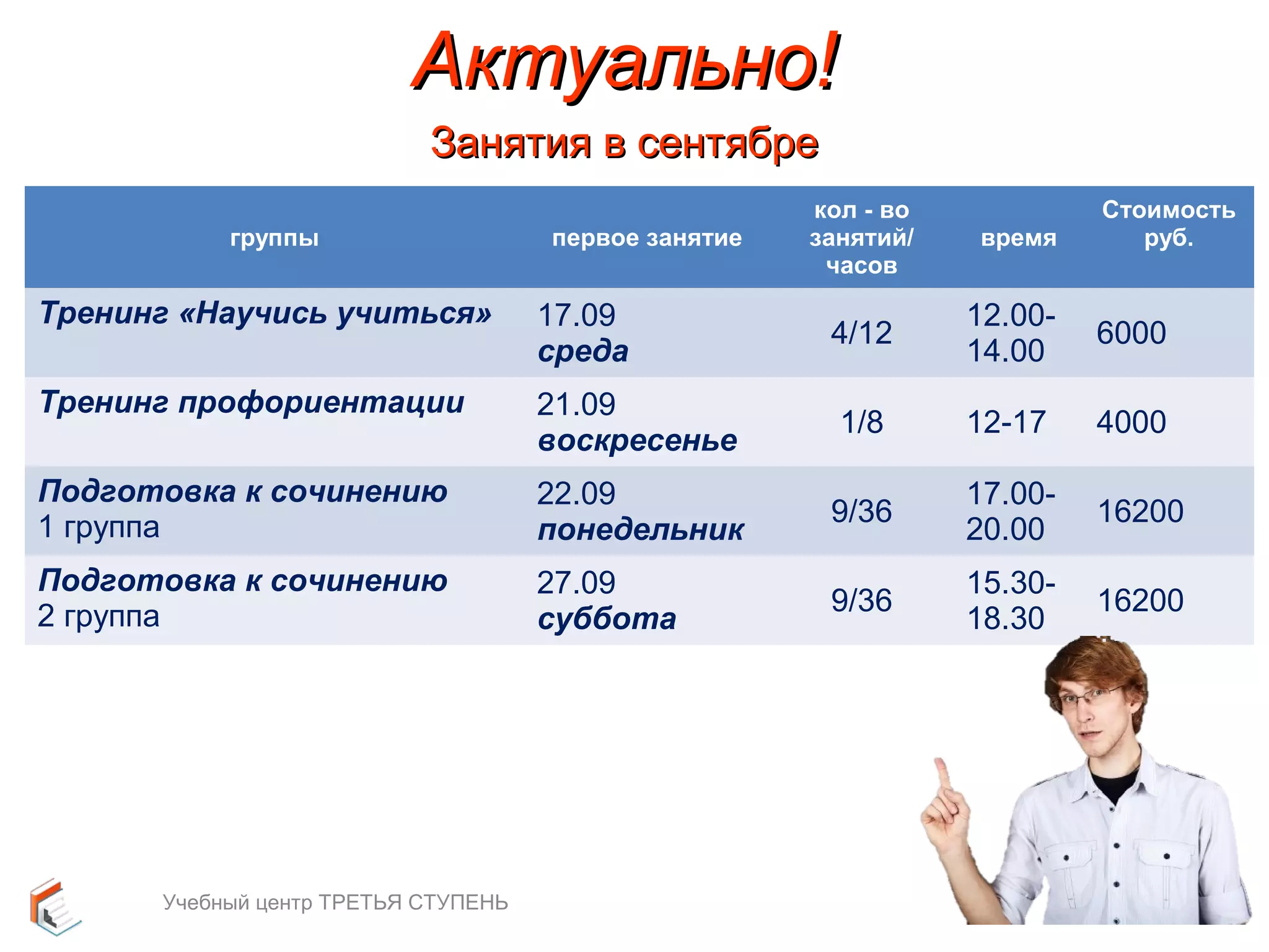 ААккттууааллььнноо!! 
ЗЗаанняяттиияя вв ссееннттяяббррее 
группы первое занятие 
кол - во 
занятий/ 
часов 
время 
Стоимость 
руб. 
Тренинг «Научись учиться» 17.09 
среда 4/12 12.00- 
14.00 6000 
Тренинг профориентации 21.09 
воскресенье 1/8 12-17 4000 
Подготовка к сочинению 
1 группа 
22.09 
понедельник 9/36 17.00- 
20.00 16200 
Подготовка к сочинению 
2 группа 
27.09 
суббота 9/36 15.30- 
18.30 16200 
Учебный центр ТРЕТЬЯ СТУПЕНЬ 41 
 