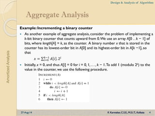 09. amortized analysis | PDF