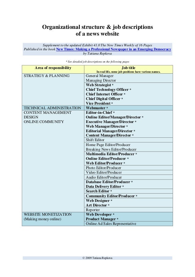 download management of erectile dysfunction in clinical practice