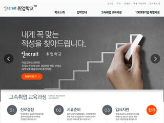 50
직무역량을 갖춘 지원자
자신감과 열정을 갖춘 지원자
스펙이 좋은 지원자
46.7%
43.3%
7.6%
중소기업, 어떤 조건의 취업준비생을 뽑고 싶은가?
.Q
[조사개요]
조사대상 : 인크루트 기업회원 인사담당자 210명
조사기간 : 2014년 11월12-14일
조사방법 : 이메일 설문조사
표본오차 : ±7.37%P(95% 신뢰수준)
 