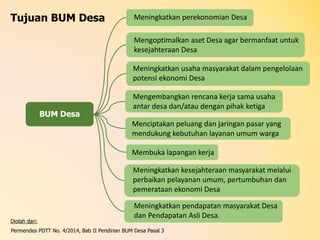 BUM Desa
Tujuan BUM Desa Meningkatkan perekonomian Desa
Mengoptimalkan aset Desa agar bermanfaat untuk
kesejahteraan Desa
Meningkatkan usaha masyarakat dalam pengelolaan
potensi ekonomi Desa
Mengembangkan rencana kerja sama usaha
antar desa dan/atau dengan pihak ketiga
Menciptakan peluang dan jaringan pasar yang
mendukung kebutuhan layanan umum warga
Membuka lapangan kerja
Meningkatkan kesejahteraan masyarakat melalui
perbaikan pelayanan umum, pertumbuhan dan
pemerataan ekonomi Desa
Meningkatkan pendapatan masyarakat Desa
dan Pendapatan Asli Desa.
Diolah dari:
Permendes PDTT No. 4/2014, Bab II Pendirian BUM Desa Pasal 3
 