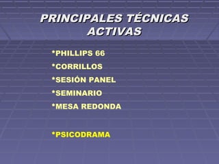 PRINCIPALES TÉCNICASPRINCIPALES TÉCNICAS
ACTIVASACTIVAS
*PHILLIPS 66
*CORRILLOS
*SESIÓN PANEL
*SEMINARIO
*MESA REDONDA
*PSICODRAMA
 