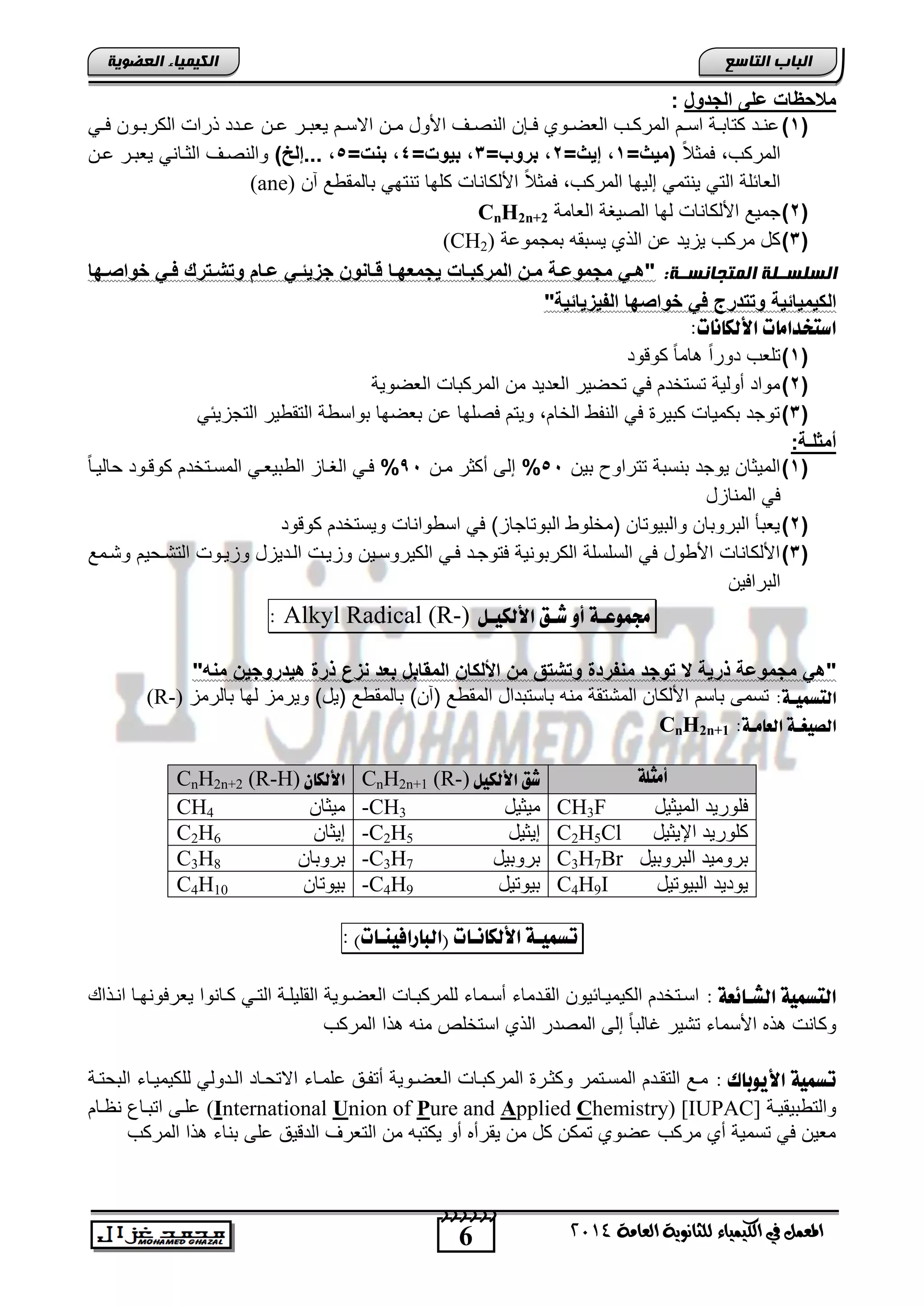 6
‫انجبة‬‫انتبصع‬
‫ايعاَة‬ ‫يًجاْوية‬ ‫ايهيُياء‬ ‫يف‬ ٌُ‫املع‬4102
‫انكيًيبء‬‫انعضىيخ‬
‫الجاوخ‬ ‫على‬ ‫مابظات‬:
(1)ً‫ن‬‫ن‬‫ف‬ ‫نون‬‫ن‬‫الكرت‬ ‫ذراو‬ ‫ندد‬‫ن‬‫ع‬ ‫نن‬‫ن‬‫ع‬ ‫نر‬‫ن‬‫ٌعت‬ ‫نم‬‫ن‬‫االس‬ ‫نن‬‫ن‬‫م‬ ‫اصود‬ ‫نف‬‫ن‬‫النص‬ ‫نلن‬‫ن‬‫ف‬ ‫نوي‬‫ن‬‫العض‬ ‫نب‬‫ن‬‫المرك‬ ‫نم‬‫ن‬‫اس‬ ‫نة‬‫ن‬‫كتات‬ ‫ند‬‫ن‬‫عن‬
ً‫ال‬‫فمث‬ ,‫المركب‬=‫(مٌث‬1=‫إٌث‬ ,2=‫بروب‬ ,3=‫بٌوت‬ ,4=‫ت‬ ‫ب‬ ,5)‫...إلخ‬ ,‫الثنا‬ ‫والنصنف‬‫عنن‬ ‫ٌعتنر‬ ً‫ن‬
‫آن‬ ‫ع‬ ‫تالمق‬ ً‫تنته‬ ‫كلها‬ ‫اصلكاناو‬ ً‫ال‬‫فمث‬ ,‫المركب‬ ‫إلٌها‬ ً‫ٌنتم‬ ً‫الت‬ ‫العائلة‬(ane)
(2)‫العامة‬ ‫الصٌغة‬ ‫لها‬ ‫اصلكاناو‬ ‫جمٌع‬CnH2n+2
(3)‫تمجموعة‬ ‫ٌستقه‬ ‫الذي‬ ‫عن‬ ‫ٌزٌد‬ ‫مركب‬ ‫كد‬(CH2)
:‫اخ‬‫ا‬‫انًتجبنض‬ ‫اهخ‬‫ا‬‫انضهض‬‫وها‬‫و‬‫لوار‬ ً‫و‬‫و‬‫ف‬ ‫وترك‬‫و‬‫وتش‬ ‫وام‬‫و‬‫ع‬ ً‫و‬‫و‬‫جزٌت‬ ‫و‬ ‫وا‬‫و‬‫و‬ ‫وا‬‫و‬‫ٌجمعه‬ ‫وات‬‫و‬‫المركب‬ ‫و‬‫و‬‫م‬ ‫وة‬‫و‬‫مجموع‬ ً‫و‬‫و‬‫"ه‬
‫ال‬"‫الفٌزٌاتٌة‬ ‫لوارها‬ ً‫ف‬ ‫وتتارج‬ ‫كٌمٌاتٌة‬
:‫األهلاُات‬ ‫اصتدداًات‬
(1)‫كوقود‬ ً‫ا‬‫ام‬ ً‫ا‬‫دور‬ ‫تلعب‬
(2)‫العضوٌة‬ ‫المركتاو‬ ‫من‬ ‫العدٌد‬ ‫تحضٌر‬ ً‫ف‬ ‫تستخدم‬ ‫أولٌة‬ ‫مواد‬
(3)ً‫التجزٌئ‬ ‫ٌر‬ ‫التق‬ ‫ة‬ ‫تواس‬ ‫تعضها‬ ‫عن‬ ‫فصلها‬ ‫وٌتم‬ ,‫الخام‬ ‫النف‬ ً‫ف‬ ‫كتٌر‬ ‫تكمٌاو‬ ‫توجد‬
:‫أمدلـة‬
(1)‫تٌن‬ ‫تتراوح‬ ‫تنستة‬ ‫ٌوجد‬ ‫المٌثان‬55%‫منن‬ ‫أكثر‬ ‫إلى‬,5%ً‫ا‬‫حالٌن‬ ‫كوقنود‬ ‫المسنتخدم‬ ً‫تٌعن‬ ‫ال‬ ‫الغناز‬ ً‫فن‬
‫المنازد‬ ً‫ف‬
(2)‫كوقود‬ ‫وٌستخدم‬ ‫واناو‬ ‫اس‬ ً‫ف‬ )‫التوتاجاز‬ ‫(مخلو‬ ‫والتٌوتان‬ ‫التروتان‬ ‫ٌعتؤ‬
(3)‫و‬ ‫الكٌروسنٌن‬ ً‫فن‬ ‫فتوجند‬ ‫الكرتونٌة‬ ‫السلسلة‬ ً‫ف‬ ‫ود‬ ‫اص‬ ‫اصلكاناو‬‫ز‬‫وتنمع‬ ‫التتنحٌم‬ ‫وزٌنوو‬ ‫الندٌزد‬ ‫ٌنو‬
‫الترافٌن‬
‫دلٌوع‬‫ـ‬‫ة‬‫أو‬‫ش‬‫ـ‬‫ق‬‫األهلي‬‫ـ‬‫ى‬)-(RRadicalAlkyl:
"‫اد‬ ‫م‬ ‫وتشتق‬ ‫فراة‬ ‫م‬ ‫توجا‬ ‫ذرٌة‬ ‫مجموعة‬ ً‫ه‬"‫ه‬ ‫م‬ ٌ‫هٌاروج‬ ‫ذرة‬ ‫زع‬ ‫بعا‬ ‫المقابخ‬ ‫لكا‬
‫اهتضٌي‬‫ـ‬:‫ة‬‫تالرمز‬ ‫لها‬ ‫وٌرمز‬ )‫(ٌد‬ ‫ع‬ ‫تالمق‬ )‫(آن‬ ‫ع‬ ‫المق‬ ‫تاستتداد‬ ‫منه‬ ‫المتتقة‬ ‫اصلكان‬ ‫تاسم‬ ‫تسمى‬(R-)
‫اهصيػ‬‫ـ‬ً‫اهعا‬ ‫ة‬‫ـ‬:‫ة‬CnH2n+1
‫أًجوة‬‫األهليى‬ ‫شق‬CnH2n+1 (R-)ْ‫األهلا‬CnH2n+2 (R-H)
‫المٌثٌد‬ ‫فلورٌد‬CH3F‫مٌثٌد‬-CH3‫مٌثان‬CH4
‫اإلٌثٌد‬ ‫كلورٌد‬C2H5Cl‫إٌثٌد‬-C2H5‫إٌثان‬C2H6
‫التروتٌد‬ ‫ترومٌد‬C3H7Br‫تروتٌد‬-C3H7‫تروتان‬C3H8
‫التٌوتٌد‬ ‫ٌودٌد‬C4H9I‫تٌوتٌد‬-C4H9‫تٌوتان‬C4H10
‫تضٌي‬‫ـ‬‫ة‬ُ‫األهلا‬‫ـ‬‫ات‬ِ‫(اهبارافي‬‫ـ‬)‫ات‬:
‫اه‬ ‫اهتضٌية‬: ‫صـائعة‬‫أسن‬ ‫القندماء‬ ‫الكٌمٌنائٌون‬ ‫اسنتخدم‬‫م‬‫اننذا‬ ‫ٌعرفونهنا‬ ‫كنانوا‬ ً‫التن‬ ‫القلٌلنة‬ ‫العضنوٌة‬ ‫للمركتناو‬ ‫اء‬
‫المركب‬ ‫ذا‬ ‫منه‬ ‫استخلص‬ ‫الذي‬ ‫المصدر‬ ‫إلى‬ ً‫ا‬‫غالت‬ ‫تتٌر‬ ‫اصسماء‬ ‫ذه‬ ‫وكانو‬
: ‫األيوبان‬ ‫تضٌية‬‫ا‬ ‫للكٌمٌناء‬ ً‫الندول‬ ‫االتحناد‬ ‫علمناء‬ ‫أتفنق‬ ‫العضنوٌة‬ ‫المركتناو‬ ‫وكثنر‬ ‫المسنتمر‬ ‫التقندم‬ ‫منع‬‫لتحتنة‬
‫تٌقٌنة‬ ‫والت‬[IUPAC]hemistry)CppliedAure andPnion ofUnternationalI(‫نظنام‬ ‫اتتناع‬ ‫علنى‬
‫ال‬ ‫من‬ ‫ٌكتته‬ ‫أو‬ ‫ٌقرأه‬ ‫من‬ ‫كد‬ ‫تمكن‬ ‫عضوي‬ ‫مركب‬ ‫أي‬ ‫تسمٌة‬ ً‫ف‬ ‫معٌن‬‫المركب‬ ‫ذا‬ ‫تناء‬ ‫على‬ ‫الدقٌق‬ ‫تعرف‬
 