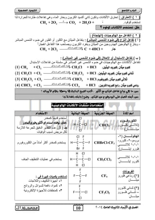 10
‫انجبة‬‫انتبصع‬
‫ايعاَة‬ ‫يًجاْوية‬ ‫ايهيُياء‬ ‫يف‬ ٌُ‫املع‬4102
‫انكيًيبء‬‫انعضىيخ‬
(1)‫بتراق‬ ‫ا‬:‫تف‬ ً ‫و‬ ‫الماء‬ ‫وتخار‬ ‫الكرتون‬ ‫أكسٌد‬ ً‫ثان‬ ‫وتكون‬ ‫اصلكاناو‬ ‫تحترق‬‫لذا‬ ‫للحرار‬ ‫ارد‬ ‫اعالو‬
.‫كوقود‬ ‫تستخدم‬4 2 2 2CH + 2O CO + 2H O + ‫خ‬ ‫طبق‬

‫؟‬ ‫كوقود‬ ‫األلكانات‬ ‫تستخدم‬ )‫(علل‬
(2)‫الت‬‫فاعخ‬‫مع‬‫ات‬ ٌ‫الهالوج‬)‫ة‬ ‫(الهلج‬:
) ‫أ‬ ()‫المباشر‬ ‫الشمس‬ ‫ضوء‬ ً‫(ف‬ ‫زع‬ ‫ال‬ ‫تفاعخ‬:‫المتاتر‬ ‫التمس‬ ‫ضوء‬ ً‫ف‬ ‫الفلور‬ ‫أو‬ ‫الكلور‬ ‫مع‬ ‫المٌثان‬ ‫ٌتفاعد‬
‫الهال‬ ‫وٌنتزع‬ ,ً‫ا‬‫انفجار‬ ‫التفاعد‬ ‫ذا‬ ‫وٌصاحب‬ ‫الكرتون‬ ‫وٌنفرد‬ ‫المٌثان‬ ‫من‬ ‫الهٌدروجٌن‬ ‫وجٌن‬
‫شر‬ ‫جب‬ ٍ ‫شَص‬ ‫ضىء‬
4 2CH + 2Cl C + 4HCl + ‫فجبر‬ ّ‫إ‬
) ‫ب‬ ()‫المباشر‬ ‫غٌر‬ ‫الشمس‬ ‫ضوء‬ ً‫(ف‬ ‫اإلباخ‬ ‫أو‬ ‫وتبااخ‬ ‫ا‬ ‫تفاعخ‬:
‫االستتداد‬ ‫تفاعالو‬ ‫من‬ ‫سلسلة‬ ً‫ف‬ ‫المتاتر‬ ‫غٌر‬ ‫التمس‬ ‫ضوء‬ ً‫ف‬ ‫الهالوجٌناو‬ ‫مع‬ ‫اصلكاناو‬ ‫تتفاعد‬
ً ‫كوورو‬)‫امليجيى‬ ‫(كووريد‬ ْ‫يجا‬  ‫شر‬ ‫جب‬ ٍ ‫ٍر‬ ‫غ‬ ‫شَص‬ ‫ضىء‬
4 2 31 CH + Cl CH Cl + HCl
)‫امليجيوني‬ ‫(كووريد‬ ْ‫ًيجا‬ ‫كوورو‬ ‫ثِائي‬  ‫شر‬ ‫جب‬ ٍ ‫ٍر‬ ‫غ‬ ‫شَص‬ ‫ضىء‬
3 2 2 22 CH Cl + Cl CH Cl + HCl
)َ‫(كووروفور‬ ْ‫ًيجا‬ ‫كوورو‬ ‫ثالثي‬  ‫شر‬ ‫جب‬ ٍ ‫ٍر‬ ‫غ‬ ‫شَص‬ ‫ضىء‬
2 2 2 33 CH Cl + Cl CHCl + HCl
)ْ‫كووريداهلزبو‬ ‫(رابع‬ ْ‫ًيجا‬ ‫كوورو‬ ‫رباعي‬  ‫شر‬ ‫جب‬ ٍ ‫ٍر‬ ‫غ‬ ‫شَص‬ ‫ضىء‬
3 2 44 CHCl + Cl CCl + HCl
‫ْو‬ ‫ٖي‬ ‫َا‬ )‫(ع‬‫؟‬ ‫األيوباى‬ ّ‫بٓظا‬ ‫ومسٗا‬ ‫هلا‬ ‫ايبٓائية‬ ‫ايصيغ‬ ‫انتب‬ , ‫ايهًوز‬ ‫َع‬ ٕ‫امليجا‬ ٌ‫تفاع‬ ‫اتج‬
‫باملعادالت؟‬ ‫إجابتو‬ ‫وضح‬ , ٕ‫امليجا‬ َٔ ّ‫اييودوفوز‬ ‫عًى‬ ٌ‫حتص‬ ‫نيف‬ )‫(ع‬
‫اهلاهوجيِيـة‬ ‫األهلاُـات‬ ‫ًصتقـات‬ ‫اصتدداًـات‬
‫املادة‬ ٍ‫اص‬‫اجلشيئية‬ ‫اهصيػة‬‫اهبِائية‬ ‫اهصيػة‬َ‫االصتددا‬
‫الكلوروف‬‫ـــ‬‫و‬‫رم‬
‫كلننننننورو‬ ً‫(ثالثنننننن‬
‫مٌث‬‫ــــــــــ‬)‫ان‬
CHCl3C
Cl
Cl
ClH
‫كمخدر‬ ً‫ا‬‫قدٌم‬ ‫ستخدم‬ُ‫ا‬
‫نُخدز‬ ّ‫ايهًوزوفوز‬ ّ‫اضتخدا‬ ‫توقف‬ )ًٌ‫(ع‬
: ‫جـ‬‫الالزمة‬ ‫للجرعة‬ ‫الدقٌق‬ ‫التقدٌر‬ ‫عدم‬ ‫صن‬
‫الوفٌاو‬ ‫تستب‬ ‫مرٌض‬ ‫لكد‬
‫الهالود‬‫ـــــــ‬‫ا‬(2-
‫ترومو‬-2-‫كلورو‬-
1,1,1ً‫نننننننننننن‬‫ن‬‫ثالث‬
‫إٌث‬ ‫فلورو‬‫ــــــ‬‫ــ‬)‫ان‬
CHBrCl-CF3C
F
F
FC
Br
Cl
H‫الكلوروفورم‬ ‫من‬ ً‫ا‬‫أمان‬ ‫أكثر‬ ‫كمخدر‬ ‫ٌستخدم‬
1,1,1ً‫نننننننننننن‬‫ن‬‫ثالث‬
‫إٌث‬ ‫كلورو‬‫ـــــــــ‬‫ان‬
CH3CCl3C
Cl
Cl
ClC
H
H
H‫الجاف‬ ‫التنظٌف‬ ‫عملٌاو‬ ً‫ف‬ ‫ٌستخدم‬
‫ات‬ ‫الفرٌو‬
(1)ً‫رتاع‬‫فلورو‬
‫مٌث‬‫ــــــ‬‫ان‬
CF4C
F
F
FFً‫ف‬ ‫كبٌرة‬ ‫بكمٌات‬ ‫توتلام‬:
1-‫والثالجاو‬ ‫التكٌٌف‬ ‫أجهز‬
2-‫والروائ‬ ‫للسوائد‬ ‫دافعة‬ ‫كمواد‬
3-‫اإللكترونٌة‬ ‫لألجهز‬ ‫كمنظفاو‬
(2)‫كلننورو‬ ً‫ثنننائ‬
–‫فلنننننورو‬ ً‫ثننننننائ‬
‫مٌث‬‫ـــــ‬‫ان‬
CF2Cl2C
Cl
F
ClF
 