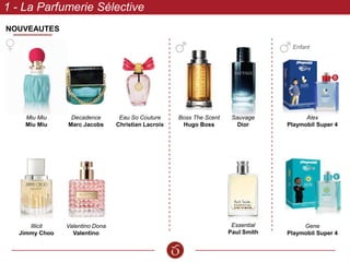 1 - La Parfumerie Sélective
NOUVEAUTES
Miu Miu
Miu Miu
Boss The Scent
Hugo Boss
Sauvage
Dior
Decadence
Marc Jacobs
Illicit
Jimmy Choo
Valentino Dona
Valentino
Enfant
Alex
Playmobil Super 4
Gene
Playmobil Super 4
Essential
Paul Smith
Eau So Couture
Christian Lacroix
 