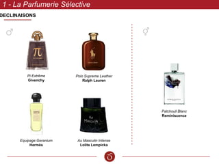 DECLINAISONS
1 - La Parfumerie Sélective
Pi Extrême
Givenchy
Polo Supreme Leather
Ralph Lauren
Equipage Geranium
Hermès
Patchouli Blanc
Reminiscence
Au Masculin Intense
Lolita Lempicka
 