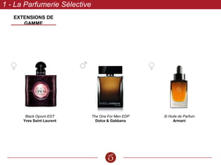 EXTENSIONS DE
GAMME
The One For Men EDP
Dolce & Gabbana
1 - La Parfumerie Sélective
Black Opium EDT
Yves Saint Laurent
Si Huile de Parfum
Armani
 