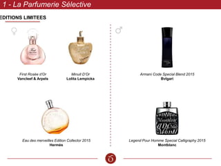 EDITIONS LIMITEES
Eau des merveilles Edition Collector 2015
Hermès
1 - La Parfumerie Sélective
Legend Pour Homme Special Calligraphy 2015
Montblanc
First Rosée d’Or
Vancleef & Arpels
Armani Code Special Blend 2015
Bvlgari
Minuit D’Or
Lolita Lempicka
 