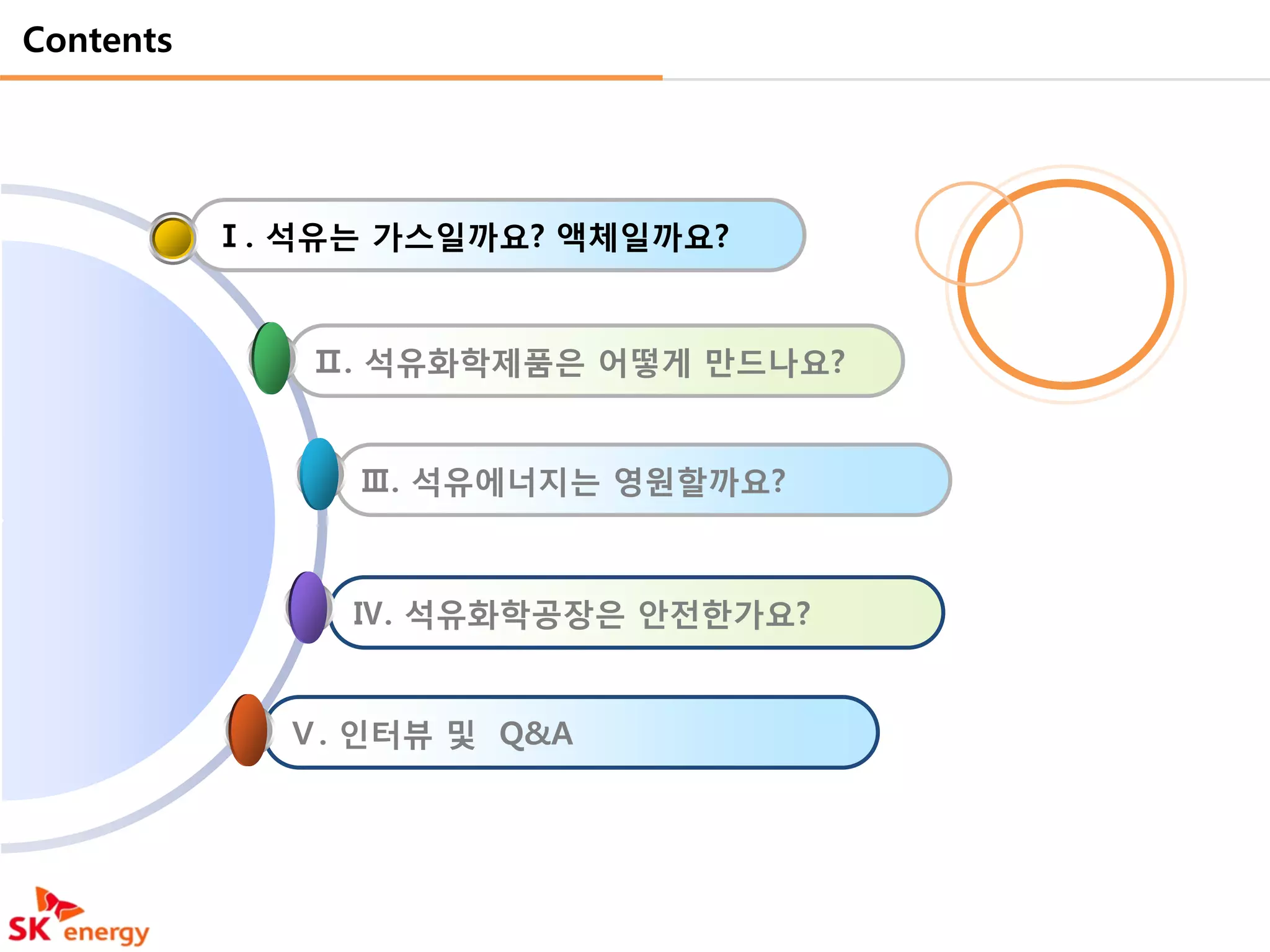 07. 화학산업 특강 (sk energy 김동호 공장장) | PDF