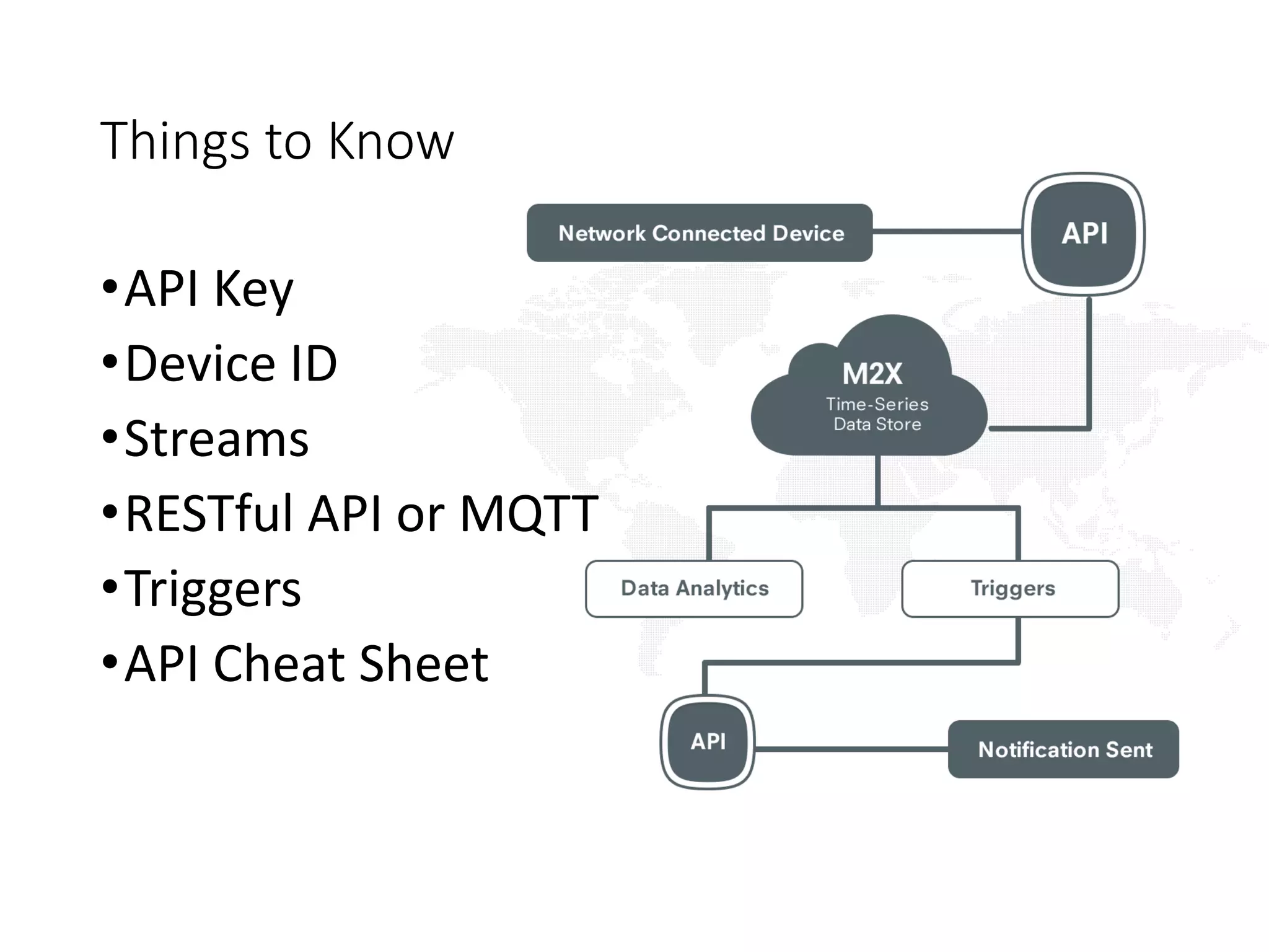 Things to Know
•API Key
•Device ID
•Streams
•RESTful API or MQTT
•Triggers
•API Cheat Sheet
 