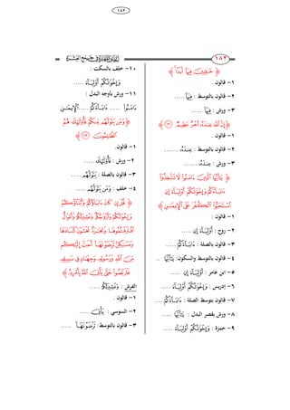 38
882
811
811
‫ﮋ‬‫ﭟ‬‫ﭞ‬ ‫ﭝ‬‫ﭜ‬‫ﮊ‬
8-. ‫قالون‬
2-‫بالتو‬ ‫قالون‬: ‫سط‬‫ﭝ‬.....
3-: ‫ورش‬‫ﭝ‬.....
‫ﮋ‬‫ﭥ‬‫ﭤ‬‫ﭣ‬‫ﭢ‬‫ﭡ‬‫ﭠ‬‫ﮊ‬
8-. ‫قالون‬
2-: ‫بالتوسط‬ ‫قالون‬‫ﭢ‬.......
3-: ‫ورش‬‫ﭢ‬.......
‫ﮋ‬‫ﭪ‬‫ﭩ‬‫ﭨ‬‫ﭧ‬‫ﭦ‬
‫ﭮ‬‫ﭭ‬‫ﭬ‬‫ﭫ‬
‫ﭲ‬‫ﭱ‬ ‫ﭰ‬‫ﭯ‬‫ﮊ‬
8-: ‫قالون‬
2-: ‫روح‬‫ﭮ‬‫ﭭ‬.....
3-: ‫بالصلة‬ ‫قالون‬‫ﭫ‬.....
4-‫بالتوسط‬ ‫قالون‬:‫والسكون‬‫ﭦ‬..
5-: ‫عامر‬ ‫ابن‬‫ﭮ‬‫ﭭ‬.....
6-: ‫يس‬‫ر‬‫إد‬‫ﭭ‬‫ﭬ‬.....
7-: ‫الصلة‬ ‫بتوسط‬ ‫قالون‬‫ﭫ‬....
8-: ‫البدل‬ ‫بقصر‬ ‫ورش‬‫ﭦ‬.....
9-: ‫حمزة‬‫ﭭ‬‫ﭬ‬.....
84-: ‫بالسكت‬ ‫خلف‬
‫ﭭ‬‫ﭬ‬.....
88-: ‫البدل‬ ‫بأوجو‬ ‫ورش‬
‫ﭨ‬.....‫ﭫ‬.....‫ﭲ‬
‫ﮋ‬‫ﭸ‬‫ﭷ‬‫ﭶ‬ ‫ﭵ‬‫ﭴ‬
‫ﭺ‬‫ﭹ‬‫ﮊ‬
8-‫قال‬.‫ون‬
2-: ‫ورش‬‫ﭷ‬.....
3-: ‫بالصلة‬ ‫قالون‬‫ﭵ‬.....
4-: ‫خلف‬‫ﭵ‬‫ﭴ‬.....
‫ﮋ‬‫ﭿ‬‫ﭾ‬‫ﭽ‬ ‫ﭼ‬‫ﭻ‬
‫ﮃ‬‫ﮂ‬‫ﮁ‬‫ﮀ‬
‫ﮇ‬‫ﮆ‬‫ﮅ‬‫ﮄ‬
‫ﮋ‬‫ﮊ‬‫ﮉ‬‫ﮈ‬
‫ﮌ‬‫ﮑ‬‫ﮐ‬‫ﮏ‬‫ﮎ‬‫ﮍ‬
‫ﮗ‬‫ﮖ‬‫ﮕ‬‫ﮔ‬‫ﮓ‬‫ﮒ‬‫ﮊ‬
‫الفرش‬:‫ﮂ‬.....
8-. ‫قالون‬
2-: ‫السوس‬‫ﮔ‬.....
3-:‫بالتوسط‬ ‫قالون‬‫ﮉ‬.....
 