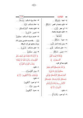 484
811
811
811
811
‫ﮌ‬e
4-: ‫شعبة‬‫ﮂ‬....
5-: ‫القصر‬ ‫و‬ ‫بالصلة‬ ‫قالون‬‫ﭾ‬..
6-: ‫جعفر‬ ‫أبو‬‫ﮔ‬.....
7-: ‫والصلة‬ ‫بالتوسط‬ ‫قالون‬
‫ﮉ‬.....
8-: ‫حمزة‬‫ﭾ‬.....
9-‫ورش‬‫البدل‬ ‫بأوجو‬:‫ﭼ‬‫ﭻ‬.....
84-: ‫بالسكت‬ ‫خلف‬‫ﭼ‬‫ﭻ‬.....
88-: ‫يس‬‫ر‬‫إد‬‫ﭾ‬.....
‫ﮋ‬‫ﮛ‬‫ﮚ‬‫ﮙ‬‫ﮘ‬
‫ﮜ‬‫ﮊ‬
. ‫ا‬‫ر‬‫الق‬ ‫كل‬‫معو‬ ‫قالون‬
‫ﮋ‬‫ﮢ‬‫ﮡ‬‫ﮠ‬‫ﮟ‬‫ﮞ‬
‫ﮨ‬‫ﮧ‬‫ﮦ‬‫ﮥ‬‫ﮤ‬‫ﮣ‬
‫ﮬ‬‫ﮫ‬ ‫ﮪ‬‫ﮩ‬
‫ﮰ‬‫ﮯ‬‫ﮮ‬‫ﮭ‬
‫﮵‬‫﮴‬‫﮳‬‫﮲‬‫ﮱ‬
‫﮷‬‫﮶‬‫ﮊ‬
8-. ‫قالون‬
2-: ‫عمرو‬ ‫أبو‬‫﮴‬‫﮳‬......
3-: ‫السكت‬ ‫بترك‬ ‫خالد‬‫ﮯ‬....
4-: ‫بالسكت‬ ‫خالد‬‫ﮮ‬.....
5-: ‫بالصلة‬ ‫قالون‬‫ﮩ‬.....
6-: ‫يس‬‫ر‬‫إد‬‫ﮦ‬‫ﮨ‬......
7-: ‫ـكت‬‫ـ‬‫ـ‬‫ـ‬‫ـ‬‫ـ‬‫س‬‫ال‬ ‫ـرك‬‫ـ‬‫ـ‬‫ـ‬‫ـ‬‫ـ‬‫ت‬‫ب‬ ‫ـف‬‫ـ‬‫ـ‬‫ـ‬‫ـ‬‫ـ‬‫ل‬‫خ‬‫ﮤ‬‫ﮣ‬
‫ﮥ‬...‫ـى‬‫ـ‬‫ـ‬‫ـ‬‫ـ‬‫ـ‬‫ـ‬‫ـ‬‫ـ‬‫ـ‬‫ـ‬‫ـ‬‫ـ‬‫ـ‬‫ل‬‫ع‬ ‫ـو‬‫ـ‬‫ـ‬‫ـ‬‫ـ‬‫ـ‬‫ـ‬‫ـ‬‫ـ‬‫ـ‬‫ـ‬‫ـ‬‫ـ‬‫ـ‬‫ت‬‫وقدم‬(‫ورش‬)‫ألن‬
(‫ورشا‬). ‫المرققة‬ ‫ا‬‫ر‬‫ال‬ ‫ف‬ ‫مِجوز‬
8-: ‫بالسكت‬ ‫خلف‬‫ﮦ‬‫ﮨ‬.....
9-: ‫ورش‬‫ﮤ‬‫ﮣ‬......
‫ﮋ‬‫﮾‬‫﮽‬‫﮼‬‫﮻‬‫﮺‬‫﮹‬‫﮸‬
‫﯃‬‫﯂‬‫﯁‬‫﯀‬‫﮿‬
‫﯇‬‫﯆‬‫﯅‬‫﯄‬‫ﮊ‬
8-. ‫قالون‬
2-:‫ورش‬‫﮿‬......
‫ﮋ‬‫﯋‬‫﯊‬‫﯉‬‫﯈‬‫ﮊ‬
8-. ‫قالون‬
2-: ‫عمرو‬ ‫أبو‬‫﯊‬
3-: ‫ورش‬‫﯉‬......
4-: ‫ـزة‬‫م‬‫ح‬‫﯊‬
 