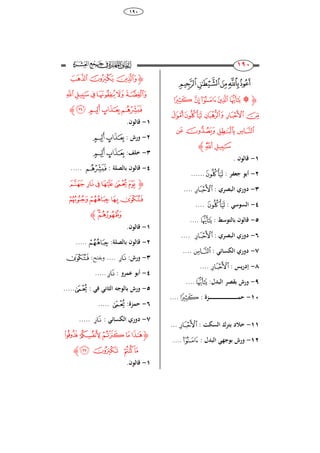 38
894
811
811‫ﭻ‬‫ﭺ‬‫ﭹ‬‫ﭸ‬‫ﭷ‬
‫ﮋ‬‫ﭵ‬ ‫ﭴ‬‫ﭳ‬‫ﭲ‬‫ﭱ‬‫ﭰ‬
‫ﭺ‬‫ﭹ‬‫ﭸ‬‫ﭷ‬‫ﭶ‬
‫ﭾ‬‫ﭽ‬‫ﭼ‬‫ﭻ‬
‫ﮁ‬‫ﮀ‬‫ﭿ‬‫ﮊ‬
8-. ‫قالون‬
2-: ‫جعفر‬ ‫أبو‬‫ﭹ‬......
3-: ‫البصري‬ ‫دوري‬‫ﭷ‬....
4-: ‫السوس‬‫ﭹ‬....
5-: ‫بالتوسط‬ ‫قالون‬‫ﭱ‬....
6-: ‫البصري‬ ‫دوري‬‫ﭷ‬....
7-: ‫الكسائ‬ ‫دوري‬‫ﭻ‬....
8-: ‫يس‬‫ر‬‫إد‬‫ﭷ‬....
9-:‫البدل‬ ‫بقصر‬ ‫ورش‬‫ﭱ‬....
84-: ‫ـزة‬‫ـ‬‫ـ‬‫ـ‬‫ـ‬‫ـ‬‫ـ‬‫ـ‬‫ـ‬‫ـ‬‫ـ‬‫ـ‬‫ـ‬‫ـ‬‫ـ‬‫ـ‬‫ـ‬‫ـ‬‫ـ‬‫ـ‬‫ـ‬‫ـ‬‫ـ‬‫ـ‬‫ـ‬‫ـ‬‫ـ‬‫ـ‬‫ـ‬‫ـ‬‫ـ‬‫ـ‬‫ـ‬‫ـ‬‫ـ‬‫ـ‬‫ـ‬‫ـ‬‫ـ‬‫ـ‬‫ـ‬‫ـ‬‫ـ‬‫ـ‬‫ـ‬‫ـ‬‫ـ‬‫ـ‬‫ـ‬‫ـ‬‫م‬‫ح‬‫ﭵ‬....
88-: ‫السكت‬ ‫بترك‬ ‫خالد‬‫ﭷ‬...
82-: ‫البدل‬ ‫بوج‬ ‫ورش‬‫ﭳ‬....
‫ﮋ‬‫ﮄ‬‫ﮃ‬‫ﮂ‬
‫ﮊ‬‫ﮉ‬‫ﮈ‬ ‫ﮇ‬‫ﮆ‬‫ﮅ‬
‫ﮎ‬‫ﮍ‬‫ﮌ‬‫ﮋ‬‫ﮊ‬
8-.‫قالون‬
2-: ‫ورش‬‫ﮍ‬‫ﮌ‬
3-:‫خلف‬‫ﮍ‬‫ﮌ‬
4-‫قال‬: ‫بالصلة‬ ‫ون‬‫ﮋ‬.....
‫ﮋ‬‫ﮔ‬‫ﮓ‬‫ﮒ‬‫ﮑ‬‫ﮐ‬‫ﮏ‬
‫ﮘ‬‫ﮗ‬‫ﮖ‬‫ﮕ‬
‫ﮚ‬‫ﮙ‬‫ﮊ‬
8-.‫قالون‬
2-‫بالصلة‬ ‫قالون‬:‫ﮗ‬.....
3-:‫ورش‬‫ﮓ‬:‫وبفتح‬ ....‫ﮕ‬
4-: ‫عمرو‬ ‫أبو‬‫ﮓ‬.....
5-: ‫ف‬ ‫الثان‬ ‫بالوجو‬ ‫ورش‬‫ﮐ‬.....
6-:‫حمزة‬‫ﮐ‬.....
7-: ‫الكسائ‬ ‫دوري‬‫ﮓ‬.....
‫ﮋ‬‫ﮟ‬‫ﮞ‬‫ﮝ‬‫ﮜ‬‫ﮛ‬
‫ﮣ‬‫ﮢ‬ ‫ﮡ‬‫ﮠ‬‫ﮊ‬
8-.‫قالون‬
 