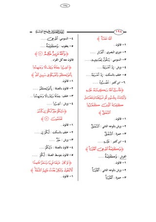 38
894
811
811
‫ﯝ‬‫ﯜ‬‫ﯛ‬‫ﮊ‬
8-. ‫قالون‬
2-: ‫البصري‬ ‫دوري‬‫﮳‬.....
3-: ‫السوس‬‫ﯗ‬‫ﯖ‬.....
4-: ‫ورش‬‫ﮫ‬‫ﮪ‬.....
5-: ‫بالسكت‬ ‫خلف‬‫ﮫ‬‫ﮪ‬.....
6-‫كثي‬‫ابن‬‫ـ‬: ‫ر‬‫ﮦ‬.....
‫ﮋ‬‫ﯡ‬‫ﯠ‬‫ﯟ‬‫ﯞ‬
‫ﯦ‬‫ﯥ‬‫ﯤ‬‫ﯣ‬‫ﯢ‬
‫ﯩ‬‫ﯨ‬‫ﯧ‬
‫ﯫ‬‫ﯪ‬‫ﮊ‬
8-.‫قالون‬
2-: ‫الثان‬ ‫بالوجو‬ ‫ورش‬‫ﯫ‬‫ﯪ‬
3-: ‫حمزة‬‫ﯫ‬‫ﯪ‬
4-‫كثي‬‫ابن‬‫ـ‬: ‫ر‬‫ﯡ‬.....
‫ﮋ‬‫ﯰ‬‫ﯯ‬‫ﯮ‬‫ﯭ‬‫ﯬ‬‫ﮊ‬
‫الفرش‬:‫ﯬ‬.....
8-.‫قالون‬
2-‫بالوج‬ ‫ورش‬: ‫الثان‬ ‫و‬‫ﯰ‬‫ﯯ‬
3-: ‫حمزة‬‫ﯰ‬‫ﯯ‬
4-: ‫السوس‬‫ﯮ‬‫ﯭ‬.....
5-: ‫يعقوب‬‫ﯬ‬.....
‫ﮋ‬‫ﯴ‬‫ﯳ‬‫ﯲ‬‫ﯱ‬‫ﮊ‬
. ‫ا‬‫ر‬‫الق‬ ‫كل‬‫معو‬ ‫قالون‬
‫ﮋ‬‫ﭔ‬‫ﭓ‬‫ﭒ‬‫ﭑ‬
‫ﭚ‬‫ﭙ‬‫ﭘ‬‫ﭗ‬ ‫ﭖ‬‫ﭕ‬‫ﮊ‬
8-.‫قالون‬
2-: ‫بالصلة‬ ‫قالون‬‫ﭕ‬.....
3-:‫خلف‬‫ﭔ‬‫ﭓ‬‫ﭒ‬..
4-: ‫ورش‬‫ﭑ‬.....
‫ﮋ‬‫ﭝ‬‫ﭜ‬‫ﭛ‬‫ﭟ‬‫ﭞ‬
‫ﭡ‬‫ﭠ‬‫ﮊ‬
8-. ‫قالون‬
2-: ‫بالسكت‬ ‫خلف‬‫ﭝ‬‫ﭞ‬.....
3-: ‫ورش‬‫ﭜ‬.....
4-: ‫بالصلة‬ ‫قالون‬‫ﭛ‬.....
5-: ‫الصلة‬ ‫بتوسط‬ ‫قالون‬‫ﭝ‬.....
‫ﮋ‬‫ﭧ‬‫ﭦ‬‫ﭥ‬‫ﭤ‬ ‫ﭣ‬‫ﭢ‬
‫ﭭ‬‫ﭬ‬‫ﭫ‬‫ﭪ‬‫ﭩ‬‫ﭨ‬‫ﮊ‬
8-. ‫قالون‬
 