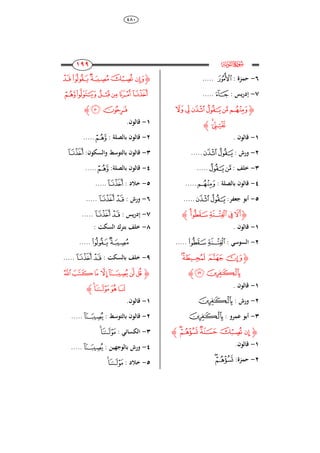 484
811
811
811
811
‫ﮌ‬e
6-: ‫حمزة‬‫ﭘ‬.....
7-: ‫يس‬‫ر‬‫إد‬‫ﭚ‬.....
‫ﮋ‬‫ﭧ‬‫ﭦ‬‫ﭥ‬‫ﭤ‬‫ﭣ‬‫ﭢ‬
‫ﭩ‬‫ﭨ‬‫ﮊ‬
8-. ‫قالون‬
2-: ‫ورش‬‫ﭥ‬‫ﭤ‬.....
3-: ‫خلف‬‫ﭤ‬‫ﭣ‬.....
4-‫قالون‬‫بالصلة‬:‫ﭢ‬.....
5-:‫جعفر‬ ‫أبو‬‫ﭥ‬‫ﭤ‬.....
‫ﮋ‬‫ﭮ‬‫ﭭ‬ ‫ﭬ‬‫ﭫ‬‫ﭪ‬‫ﮊ‬
8-. ‫قالون‬
2-: ‫السوس‬‫ﭭ‬ ‫ﭬ‬.....
‫ﮋ‬‫ﭱ‬‫ﭰ‬‫ﭯ‬
‫ﭳ‬‫ﭲ‬‫ﮊ‬
8-. ‫قالون‬
2-: ‫ورش‬‫ﭲ‬
3-: ‫عمرو‬ ‫أبو‬‫ﭲ‬
‫ﮋ‬‫ﭸ‬‫ﭷ‬‫ﭶ‬‫ﭵ‬‫ﭴ‬‫ﮊ‬
8-.‫قالون‬
2-:‫حمزة‬‫ﭸ‬‫ﭷ‬
‫ﮋ‬‫ﭽ‬‫ﭼ‬‫ﭻ‬‫ﭺ‬‫ﭹ‬
‫ﮃ‬‫ﮂ‬‫ﮁ‬‫ﮀ‬‫ﭿ‬‫ﭾ‬
‫ﮅ‬‫ﮄ‬‫ﮊ‬
8-.‫قالون‬
2-: ‫بالصلة‬ ‫قالون‬‫ﮃ‬.....
3-:‫والسكون‬ ‫بالتوسط‬ ‫قالون‬‫ﭾ‬
4-:‫بالصلة‬ ‫قالون‬‫ﮃ‬.....
5-: ‫خالد‬‫ﭾ‬.....
6-: ‫ورش‬‫ﭾ‬‫ﭽ‬.....
7-: ‫يس‬‫ر‬‫إد‬‫ﭾ‬‫ﭽ‬.....
8-: ‫السكت‬ ‫بترك‬ ‫خلف‬
‫ﭻ‬‫ﭼ‬.....
9-: ‫بالسكت‬ ‫خلف‬‫ﭾ‬‫ﭽ‬.....
‫ﮋ‬‫ﮌ‬‫ﮋ‬‫ﮊ‬ ‫ﮉ‬‫ﮈ‬‫ﮇ‬‫ﮆ‬
‫ﮐ‬‫ﮏ‬‫ﮎ‬‫ﮍ‬‫ﮊ‬
8-.‫قالون‬
2-‫قال‬: ‫بالتوسط‬ ‫ون‬‫ﮈ‬.....
3-: ‫الكسائ‬‫ﮐ‬‫ﮏ‬
4-: ‫ين‬ ‫بالوج‬ ‫ورش‬‫ﮈ‬.....
5-: ‫خالد‬‫ﮐ‬‫ﮏ‬
 