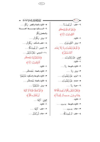 38
244
111
111
6-‫خلف‬:‫ﮈ‬‫ﮇ‬.....
‫ﮋ‬‫ﮓ‬‫ﮒ‬‫ﮑ‬
‫ﮕ‬ ‫ﮔ‬‫ﮊ‬
8-.‫قالون‬
2-: ‫ورش‬‫ﮔ‬.....
‫ﮋ‬‫ﮛ‬ ‫ﮚ‬ ‫ﮙ‬‫ﮘ‬‫ﮗ‬‫ﮖ‬
‫ﮝ‬‫ﮜ‬‫ﮊ‬
‫الفرش‬:‫ﮘ‬‫ﮗ‬...
8-.‫قالون‬
2-‫قالو‬: ‫بالتوسط‬ ‫ن‬‫ﮙ‬.....
3-: ‫ورش‬‫ﮙ‬.....
4-: ‫ـزي‬‫ب‬‫ال‬‫ﮘ‬‫ﮗ‬.....
5-: ‫ىشام‬‫ﮘ‬‫ﮗ‬.....
6-: ‫حمزة‬‫ﮙ‬.....
‫ﮋ‬‫ﮣ‬‫ﮢ‬‫ﮡ‬‫ﮠ‬‫ﮟ‬‫ﮞ‬
‫ﮩ‬‫ﮨ‬ ‫ﮧ‬‫ﮦ‬‫ﮥ‬‫ﮤ‬‫ﮊ‬
8-. ‫قالون‬
2-: ‫بالتوسط‬ ‫قالون‬‫ﮦ‬.....
3-: ‫خالد‬‫ﮦ‬.....
4-: ‫خلف‬‫ﮢ‬‫ﮡ‬.....
5-: ‫والقصر‬ ‫بالصلة‬ ‫قالون‬‫ﮠ‬.....
6-‫ـلة‬‫ـ‬‫ـ‬‫ـ‬‫ـ‬‫ـ‬‫ـ‬‫ـ‬‫ـ‬‫ـ‬‫ـ‬‫ـ‬‫ـ‬‫ـ‬‫ـ‬‫ـ‬‫ـ‬‫ـ‬‫ـ‬‫ـ‬‫ـ‬‫ـ‬‫ص‬‫ال‬ ‫ـط‬‫ـ‬‫ـ‬‫ـ‬‫ـ‬‫ـ‬‫ـ‬‫ـ‬‫ـ‬‫ـ‬‫ـ‬‫ـ‬‫ـ‬‫ـ‬‫ـ‬‫ـ‬‫ـ‬‫ـ‬‫ـ‬‫ـ‬‫ـ‬‫ـ‬‫س‬‫بتو‬ ‫ـالون‬‫ـ‬‫ـ‬‫ـ‬‫ـ‬‫ـ‬‫ـ‬‫ـ‬‫ـ‬‫ـ‬‫ـ‬‫ـ‬‫ـ‬‫ـ‬‫ـ‬‫ـ‬‫ـ‬‫ـ‬‫ـ‬‫ـ‬‫ـ‬‫ـ‬‫ق‬
:‫والمنفصل‬‫ﮠ‬
7-: ‫ورش‬‫ﮡ‬‫ﮠ‬.....
8-: ‫بالسكت‬ ‫خلف‬‫ﮡ‬‫ﮠ‬.....
9-: ‫يس‬‫ر‬‫إد‬‫ﮢ‬‫ﮡ‬.....
84-: ‫السوس‬‫ﮟ‬‫ﮞ‬.....
‫ﮋ‬‫ﮬ‬ ‫ﮫ‬‫ﮪ‬
‫ﮮ‬‫ﮭ‬‫ﮊ‬
8-. ‫قالون‬
2-: ‫بالصلة‬ ‫قالون‬‫ﮬ‬.....
3-:‫والسكون‬ ‫بالتوسط‬ ‫قالون‬‫ﮪ‬
4-:‫بالصلة‬ ‫قالون‬‫ﮬ‬.....
5-: ‫ورش‬‫ﮪ‬.....
‫ﮋ‬‫﮳‬‫﮲‬‫ﮱ‬‫ﮰ‬‫ﮯ‬
‫ﯘ‬‫ﯗ‬‫ﯖ‬‫﮴‬‫ﮊ‬
‫الفرش‬:‫﮳‬....
8-.‫قالون‬
2-: ‫خلف‬‫﮳‬.....
3-: ‫خالد‬‫ﯖ‬‫﮴‬.....
 