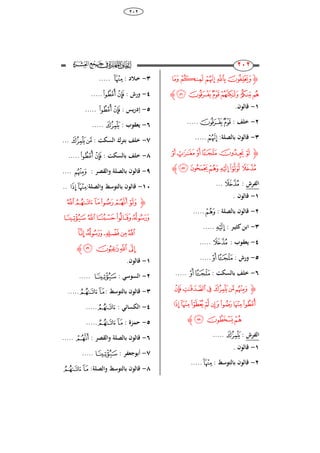 38
242
111
111
‫ﮋ‬‫ﭨ‬‫ﭧ‬‫ﭦ‬‫ﭥ‬‫ﭤ‬
‫ﭫ‬‫ﭪ‬‫ﭩ‬‫ﭮ‬‫ﭭ‬‫ﭬ‬‫ﮊ‬
8-.‫قالون‬
2-: ‫خلف‬‫ﭭ‬‫ﭬ‬.....
3-‫قالون‬‫بالصلة‬:‫ﭦ‬.....
‫ﮋ‬‫ﭴ‬‫ﭳ‬‫ﭲ‬‫ﭱ‬‫ﭰ‬‫ﭯ‬
‫ﭺ‬‫ﭹ‬‫ﭸ‬‫ﭷ‬‫ﭶ‬‫ﭵ‬‫ﮊ‬
‫الفرش‬:‫ﭵ‬...
8-. ‫قالون‬
2-: ‫بالصلة‬ ‫قالون‬‫ﭸ‬.....
3-‫كثي‬‫ابن‬‫ـ‬: ‫ر‬‫ﭷ‬.....
4-: ‫يعقوب‬‫ﭵ‬.....
5-: ‫ورش‬‫ﭲ‬‫ﭱ‬.....
6-‫بال‬ ‫خلف‬: ‫سكت‬‫ﭲ‬‫ﭱ‬.....
‫ﮋ‬‫ﮀ‬‫ﭿ‬‫ﭾ‬ ‫ﭽ‬‫ﭼ‬‫ﭻ‬
‫ﮈ‬‫ﮇ‬‫ﮆ‬‫ﮅ‬‫ﮄ‬‫ﮃ‬‫ﮂ‬‫ﮁ‬
‫ﮋ‬‫ﮊ‬‫ﮉ‬‫ﮊ‬
‫الفرش‬:‫ﭽ‬.....
8-. ‫قالون‬
2-: ‫بالتوسط‬ ‫قالون‬‫ﮇ‬.....
3-: ‫ـالد‬‫خ‬‫ﮇ‬.....
4-: ‫ورش‬‫ﮁ‬‫ﮀ‬.....
5-: ‫يس‬‫ر‬‫إد‬‫ﮁ‬‫ﮀ‬.....
6-: ‫يعقوب‬‫ﭽ‬.....
7-‫السكت‬ ‫بترك‬ ‫خلف‬:‫ﭽ‬‫ﭼ‬...
8-: ‫بالسكت‬ ‫خلف‬‫ﮁ‬‫ﮀ‬.....
9-: ‫والقصر‬ ‫بالصلة‬ ‫قالون‬‫ﭻ‬....
84-:‫والصلة‬ ‫بالتوسط‬ ‫قالون‬‫ﮈ‬‫ﮇ‬..
‫ﮋ‬‫ﮑ‬‫ﮐ‬ ‫ﮏ‬‫ﮎ‬‫ﮍ‬‫ﮌ‬
‫ﮖ‬‫ﮕ‬‫ﮔ‬‫ﮓ‬‫ﮒ‬
‫ﮛ‬‫ﮚ‬‫ﮙ‬‫ﮘ‬‫ﮗ‬
‫ﮟ‬‫ﮞ‬‫ﮝ‬‫ﮜ‬‫ﮊ‬
8-.‫قالون‬
2-: ‫السوس‬‫ﮖ‬.....
3-: ‫بالتوسط‬ ‫قالون‬‫ﮏ‬‫ﮐ‬.....
4-: ‫الكسائ‬‫ﮐ‬.....
5-: ‫حمزة‬‫ﮐ‬ ‫ﮏ‬.....
6-: ‫والقصر‬ ‫بالصلة‬ ‫قالون‬‫ﮍ‬.....
7-: ‫أبوجعفر‬‫ﮖ‬.....
8-:‫والصلة‬ ‫بالتوسط‬ ‫قالون‬‫ﮐ‬ ‫ﮏ‬
 