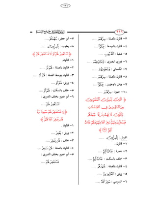 38
286
186
186
3-: ‫بالصلة‬ ‫قالون‬‫ﯠ‬....
4-: ‫بالتوسط‬ ‫قالون‬‫ﯜ‬....
5-: ‫شعبة‬‫ﯥ‬....
6-: ‫البصري‬ ‫دوري‬‫ﯡ‬....
7-: ‫الكسائ‬‫ﯡ‬....
8-: ‫بالصلة‬ ‫قالون‬‫ﯠ‬....
9-: ‫ين‬ ‫بالوج‬ ‫ورش‬‫ﯜ‬....
84-: ‫حمزة‬‫ﯠ‬....
‫ﮋ‬‫ﯩ‬‫ﯨ‬‫ﯧ‬
‫ﯭ‬‫ﯬ‬‫ﯫ‬ ‫ﯪ‬
‫ﯲ‬ ‫ﯱ‬‫ﯰ‬‫ﯯ‬‫ﯮ‬
‫ﯺ‬ ‫ﯹ‬‫ﯸ‬‫ﯷ‬‫ﯶ‬‫ﯵ‬‫ﯴ‬‫ﯳ‬
‫ﯼ‬‫ﯻ‬‫ﮊ‬
‫الفرش‬:‫ﯨ‬.....
8-. ‫قالون‬
2-: ‫ـزة‬‫م‬‫ح‬‫ﯻ‬‫ﯺ‬....
3-: ‫بالسكت‬ ‫خلف‬‫ﯻ‬‫ﯺ‬....
4-: ‫بالصلة‬ ‫قالون‬‫ﯲ‬....
5-: ‫ورش‬‫ﯫ‬....
6-: ‫السوس‬‫ﯶ‬‫ﯷ‬....
7-:‫جعفر‬ ‫أبو‬‫ﯲ‬....
8-: ‫يعقوب‬‫ﯨ‬....
‫ﮋ‬‫ﭖ‬‫ﭕ‬‫ﭔ‬‫ﭓ‬‫ﭒ‬ ‫ﭑ‬‫ﮊ‬
8-.‫قالون‬
2-: ‫بالصلة‬ ‫قالون‬‫ﭓ‬‫ﭒ‬....
3-: ‫الصلة‬ ‫بتوسط‬ ‫قالون‬‫ﭓ‬‫ﭒ‬....
4-:‫ورش‬‫ﭓ‬‫ﭒ‬....
5-: ‫بالسكت‬ ‫خلف‬‫ﭓ‬‫ﭒ‬....
6-: ‫الدوري‬ ‫بخلف‬ ‫عمرو‬ ‫أبو‬
‫ﭒ‬ ‫ﭑ‬....
‫ﮋ‬‫ﭛ‬‫ﭚ‬‫ﭙ‬‫ﭘ‬‫ﭗ‬
‫ﭠ‬‫ﭟ‬‫ﭞ‬ ‫ﭝ‬‫ﭜ‬‫ﮊ‬
8-. ‫قالون‬
2-: ‫ورش‬‫ﭝ‬....
3-: ‫خلف‬‫ﭝ‬‫ﭜ‬....
4-: ‫بالصلة‬ ‫قالون‬‫ﭚ‬‫ﭙ‬....
5-: ‫الدوري‬ ‫بخلف‬ ‫عمرو‬ ‫أبو‬
‫ﭙ‬‫ﭘ‬....
 