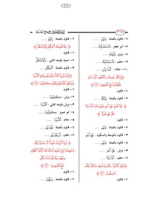 38
288
181
181
6-: ‫بالصلة‬ ‫قالون‬‫ﮙ‬.....
7-: ‫جعفر‬ ‫أبو‬‫ﮚ‬.....
8-:‫ورش‬‫ﮘ‬.....
9-: ‫خلف‬‫ﮚ‬.....
84-: ‫ـالد‬‫خ‬‫ﮡ‬‫ﮠ‬.....
‫ﮋ‬‫ﮪ‬‫ﮩ‬‫ﮨ‬‫ﮧ‬ ‫ﮦ‬
‫ﮮ‬‫ﮭ‬‫ﮬ‬‫ﮫ‬‫ﮊ‬
8-. ‫قالون‬
2-: ‫بالصلة‬ ‫قالون‬‫ﮦ‬.....
‫ﮋ‬‫ﯗ‬‫ﯖ‬‫﮴‬‫﮳‬‫﮲‬‫ﮱ‬‫ﮰ‬‫ﮯ‬
‫ﯛ‬‫ﯚ‬‫ﯙ‬‫ﯘ‬‫ﮊ‬
8-‫قالون‬.
2-: ‫بالصلة‬ ‫قالون‬‫﮳‬.....
3-: ‫والسكون‬ ‫بالتوسط‬ ‫قالون‬‫﮲‬‫ﮱ‬
4-: ‫بالصلة‬ ‫قالون‬‫﮳‬.....
5-: ‫ورش‬‫﮲‬‫ﮱ‬.....
6-: ‫خلف‬‫ﯗ‬‫ﯖ‬.....
‫ﮋ‬‫ﯡ‬‫ﯠ‬‫ﯟ‬‫ﯞ‬ ‫ﯝ‬‫ﯜ‬
‫ﯣ‬‫ﯢ‬‫ﮊ‬
8-.‫قالون‬
2-: ‫بالصلة‬ ‫قالون‬‫ﯜ‬.....
‫ﮋ‬‫ﯨ‬‫ﯧ‬‫ﯦ‬‫ﯥ‬‫ﯤ‬‫ﮊ‬
8-.‫قالون‬
2-‫حمزة‬‫الث‬ ‫بالوجو‬‫ان‬:‫ﯨ‬‫ﯧ‬
3-: ‫بالصلة‬ ‫قالون‬‫ﯦ‬.....
‫ﮋ‬‫ﯰ‬‫ﯯ‬‫ﯮ‬‫ﯭ‬‫ﯬ‬‫ﯫ‬‫ﯪ‬‫ﯩ‬
‫ﯵ‬‫ﯴ‬‫ﯳ‬‫ﯲ‬‫ﯱ‬‫ﮊ‬
8-. ‫قالون‬
2-: ‫ورش‬‫ﯴ‬.....
3-: ‫الثان‬ ‫بالوجو‬ ‫ورش‬‫ﯰ‬.....
4-: ‫عمرو‬ ‫أبو‬‫ﯴ‬.....
5-: ‫خالد‬‫ﯰ‬.....
6-: ‫بالصلة‬ ‫قالون‬‫ﯭ‬.....
7-: ‫خلف‬‫ﯭ‬‫ﯬ‬.....
‫ﮋ‬‫ﯸ‬‫ﯷ‬‫ﯶ‬‫ﯻ‬‫ﯺ‬‫ﯹ‬
‫ﰁ‬‫ﰀ‬‫ﯿ‬‫ﯾ‬‫ﯽ‬‫ﯼ‬
‫ﰅ‬‫ﰄ‬‫ﰃ‬‫ﰂ‬
‫ﰈ‬‫ﰇ‬‫ﰆ‬‫ﮊ‬
8-.‫قالون‬
2-: ‫بالصلة‬ ‫قالون‬‫ﰂ‬.....
 