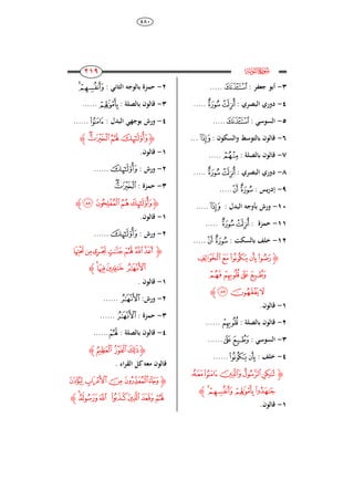 484
181
181
181
181
‫ﮌ‬e
3-: ‫جعفر‬ ‫أبو‬‫ﯿ‬.....
4-: ‫البصري‬ ‫دوري‬‫ﯸ‬‫ﯷ‬.....
5-: ‫السوس‬‫ﯿ‬.....
6-‫والسكون‬ ‫بالتوسط‬ ‫قالون‬:‫ﯶ‬...
7-: ‫بالصلة‬ ‫قالون‬‫ﰂ‬.....
8-: ‫البصري‬ ‫دوري‬‫ﯸ‬‫ﯷ‬.....
9-: ‫يس‬‫ر‬‫إد‬‫ﯹ‬‫ﯸ‬.....
84-: ‫البدل‬ ‫بأوجو‬ ‫ورش‬‫ﯶ‬.....
88-: ‫حمزة‬‫ﯸ‬‫ﯷ‬.....
82-: ‫بالسكت‬ ‫خلف‬‫ﯹ‬‫ﯸ‬.....
‫ﮋ‬‫ﭕ‬‫ﭔ‬‫ﭓ‬‫ﭒ‬‫ﭑ‬
‫ﭙ‬‫ﭘ‬‫ﭗ‬‫ﭖ‬
‫ﭜ‬‫ﭛ‬‫ﭚ‬‫ﮊ‬
8-.‫قالون‬
2-: ‫بالصلة‬ ‫قالون‬‫ﭘ‬......
3-: ‫السوس‬‫ﭗ‬‫ﭖ‬......
4-: ‫خلف‬‫ﭓ‬‫ﭒ‬......
‫ﮋ‬‫ﭡ‬‫ﭠ‬‫ﭟ‬‫ﭞ‬‫ﭝ‬
‫ﭥ‬‫ﭤ‬‫ﭣ‬‫ﭢ‬‫ﮊ‬
8-.‫قالون‬
2-: ‫الثان‬ ‫بالوجو‬ ‫حمزة‬‫ﭥ‬‫ﭤ‬
3-: ‫بالصلة‬ ‫قالون‬‫ﭣ‬......
4-: ‫البدل‬ ‫بوج‬ ‫ورش‬‫ﭠ‬......
‫ﮋ‬‫ﭩ‬‫ﭨ‬‫ﭧ‬‫ﭦ‬‫ﮊ‬
8-.‫قالون‬
2-: ‫ورش‬‫ﭦ‬......
3-: ‫حمزة‬‫ﭩ‬‫ﭨ‬
‫ﮋ‬‫ﭭ‬‫ﭬ‬‫ﭫ‬‫ﭪ‬‫ﮊ‬
8-.‫قالون‬
2-: ‫ورش‬‫ﭦ‬......
‫ﮋ‬‫ﭴ‬‫ﭳ‬‫ﭲ‬‫ﭱ‬‫ﭰ‬‫ﭯ‬‫ﭮ‬
‫ﭸ‬‫ﭷ‬‫ﭶ‬ ‫ﭵ‬‫ﮊ‬
8-. ‫قالون‬
2-:‫ورش‬‫ﭵ‬......
3-: ‫حمزة‬‫ﭵ‬......
4-: ‫بالصلة‬ ‫قالون‬‫ﭰ‬......
‫ﮋ‬‫ﭻ‬ ‫ﭺ‬‫ﭹ‬‫ﮊ‬
. ‫ا‬‫ر‬‫الق‬ ‫كل‬‫معو‬ ‫قالون‬
‫ﮋ‬‫ﮁ‬‫ﮀ‬‫ﭿ‬‫ﭾ‬‫ﭽ‬
‫ﮈ‬‫ﮇ‬‫ﮆ‬ ‫ﮅ‬‫ﮄ‬‫ﮃ‬‫ﮂ‬‫ﮊ‬
 