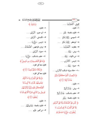 38
224
111
111
‫الفرش‬:‫ﭾ‬.....
8-.‫قالون‬
2-: ‫بالصلة‬ ‫قالون‬‫ﮂ‬....
3-: ‫السوس‬‫ﮂ‬‫ﮁ‬....
4-: ‫أبوجعفر‬‫ﮁ‬‫ﮂ‬....
5-: ‫يعقوب‬‫ﭾ‬....
6-: ‫ورش‬‫ﭽ‬....
7-: ‫ذكوان‬ ‫ابن‬‫ﭽ‬....
8-: ‫يس‬‫ر‬‫إد‬‫ﮀ‬....
9-: ‫حمزة‬‫ﭽ‬....
84-:‫السكت‬ ‫بترك‬ ‫خالد‬‫ﮀ‬...
‫ﮋ‬‫ﮌ‬‫ﮋ‬‫ﮊ‬‫ﮉ‬
‫ﮏ‬ ‫ﮎ‬‫ﮍ‬‫ﮊ‬
8-. ‫قالون‬
2-: ‫ورش‬‫ﮎ‬‫ﮍ‬
3-: ‫بالسكت‬ ‫خلف‬‫ﮎ‬‫ﮍ‬
4-: ‫بالصلة‬ ‫قالون‬‫ﮌ‬
‫ﮋ‬‫ﮕ‬‫ﮔ‬‫ﮓ‬‫ﮒ‬‫ﮑ‬‫ﮐ‬
‫ﮛ‬‫ﮚ‬ ‫ﮙ‬ ‫ﮘ‬‫ﮗ‬ ‫ﮖ‬
‫ﮠ‬‫ﮟ‬‫ﮞ‬‫ﮝ‬‫ﮜ‬
‫ﮢ‬‫ﮡ‬‫ﮊ‬
8-.‫قالون‬
2-: ‫عمرو‬ ‫أبو‬‫ﮕ‬.....
3-: ‫الكسائ‬‫ﮕ‬.....
4-: ‫يس‬‫ر‬‫إد‬‫ﮞ‬‫ﮝ‬.....
5-: ‫ين‬ ‫بالوج‬ ‫ورش‬‫ﮒ‬.....
6-: ‫حمزة‬‫ﮕ‬.....
7-: ‫بالسكت‬ ‫خلف‬‫ﮞ‬‫ﮝ‬.....
‫ﮋ‬‫ﮨ‬‫ﮧ‬‫ﮦ‬‫ﮥ‬‫ﮤ‬‫ﮣ‬‫ﮊ‬
. ‫ا‬‫ر‬‫الق‬ ‫كل‬‫معو‬ ‫قالون‬
‫ﮋ‬‫ﮬ‬‫ﮫ‬‫ﮪ‬‫ﮩ‬‫ﮊ‬
. ‫ا‬‫ر‬‫الق‬ ‫كل‬‫معو‬ ‫قالون‬
‫ﮋ‬‫﮲‬‫ﮱ‬‫ﮰ‬‫ﮯ‬‫ﮮ‬‫ﮭ‬
‫﮷‬‫﮶‬‫﮵‬‫﮴‬‫﮳‬
‫﮻‬‫﮺‬‫﮹‬‫﮸‬
‫﯂‬‫﯁‬‫﯀‬‫﮿‬ ‫﮾‬‫﮽‬‫﮼‬
‫﯄‬‫﯃‬‫ﮊ‬
8-.‫قالون‬
2-: ‫بالصلة‬ ‫قالون‬‫﮳‬.....
3-‫ابن‬‫كثي‬‫ـ‬:‫ر‬‫﮹‬.....
 