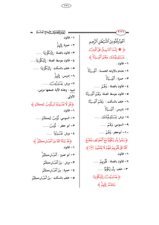 38
226
116
116‫ﭻ‬‫ﭺ‬‫ﭹ‬‫ﭸ‬‫ﭷ‬
‫ﮋ‬‫﯉‬‫﯈‬‫﯇‬‫﯆‬‫﯅‬
‫﯍‬‫﯌‬‫﯋‬‫﯊‬‫ﮊ‬
8-. ‫قالون‬
2-‫ىشام‬‫الخمسة‬ ‫باألوجو‬:‫﯍‬‫﯌‬
3-: ‫ـزة‬‫م‬‫ح‬‫﯍‬‫﯌‬
4-: ‫بالصلة‬ ‫قالون‬‫﯋‬.....
5-:‫الصلة‬ ‫بتوسط‬ ‫قالون‬‫﯌‬‫﯋‬
6-: ‫بالسكت‬ ‫خلف‬‫﯌‬‫﯋‬
7-: ‫يس‬‫ر‬‫إد‬‫﯍‬‫﯌‬
8-:‫ورش‬‫﯊‬.....
9-: ‫السوس‬‫﯋‬.....
84-:‫أبوجعفر‬‫﯋‬.....
‫ﮋ‬‫ﯓ‬‫﯒‬‫﯑‬ ‫﯐‬‫﯏‬‫﯎‬
‫ﯚ‬‫ﯙ‬‫ﯘ‬‫ﯗ‬‫ﯖ‬‫ﯕ‬‫ﯔ‬‫ﮊ‬
8-.‫قالون‬
2-: ‫بالصلة‬ ‫قالون‬‫ﯖ‬.....
3-:‫خلف‬‫﯐‬‫﯏‬.....
‫ﮋ‬‫ﭓ‬‫ﭒ‬‫ﭑ‬
‫ﭖ‬‫ﭕ‬‫ﭔ‬‫ﮊ‬
8-.‫قالون‬
2-:‫حمزة‬‫ﭖ‬‫ﭕ‬
3-: ‫بالصلة‬ ‫قالون‬‫ﭓ‬‫ﭒ‬.....
4-: ‫الصلة‬ ‫بتوسط‬ ‫قالون‬‫ﭓ‬‫ﭒ‬....
5-: ‫بالسكت‬ ‫خلف‬‫ﭓ‬‫ﭒ‬.....
6-:‫يس‬‫ر‬‫إد‬‫ﭖ‬‫ﭕ‬
7-:‫ورش‬‫ﭑ‬.....
‫تنبيو‬‫ا‬ ‫جمعت‬ ‫اآلية‬ ‫وىذه‬ :،‫تين‬‫ر‬‫م‬
‫األولى‬
‫ﮋ‬‫ﭚ‬‫ﭙ‬‫ﭘ‬‫ﭗ‬‫ﭜ‬‫ﭛ‬‫ﮊ‬
8-.‫قالون‬
2-: ‫السوس‬‫ﭜ‬‫ﭛ‬.....
3-: ‫جعفر‬ ‫أبو‬‫ﭛ‬.....
4-:‫ورش‬‫ﭙ‬.....
‫ﮋ‬‫ﭢ‬‫ﭡ‬‫ﭠ‬‫ﭟ‬‫ﭞ‬‫ﭝ‬‫ﮊ‬
8-.‫قالون‬
2-: ‫عمرو‬ ‫أبو‬‫ﭢ‬‫ﭡ‬
3-: ‫ورش‬‫ﭡ‬‫ﭠ‬
4-: ‫ـزة‬‫م‬‫ح‬‫ﭡ‬‫ﭠ‬
5-: ‫بالسكت‬ ‫خلف‬‫ﭡ‬‫ﭠ‬
 